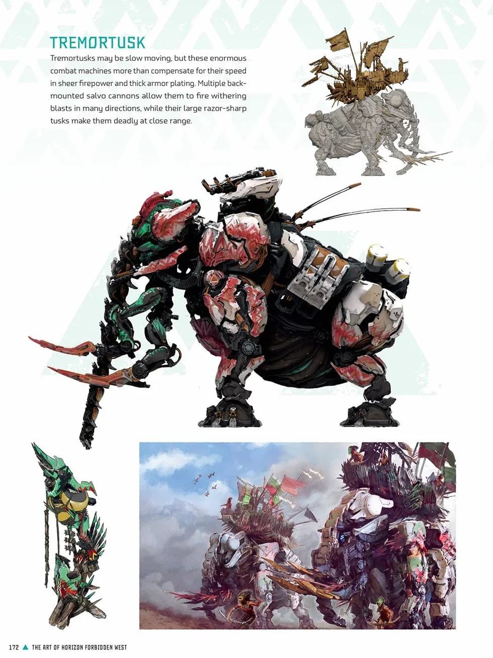 ART OF HORIZON FORBIDDEN WEST HC