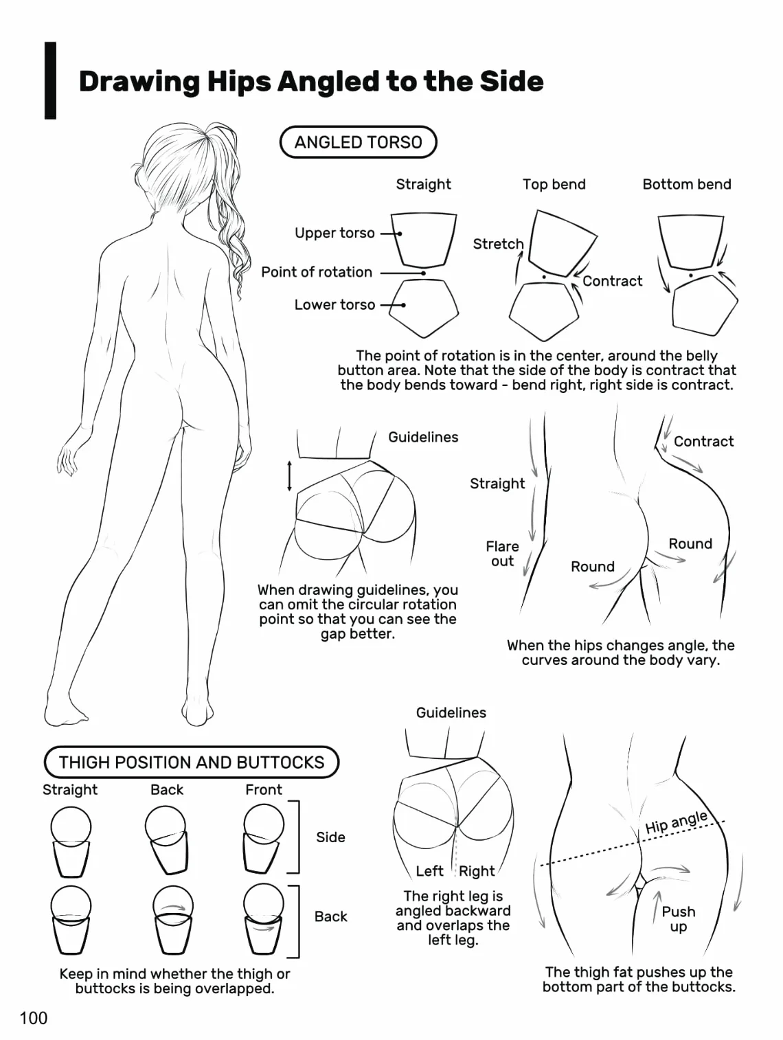 How to Draw Manga: The Female Figure