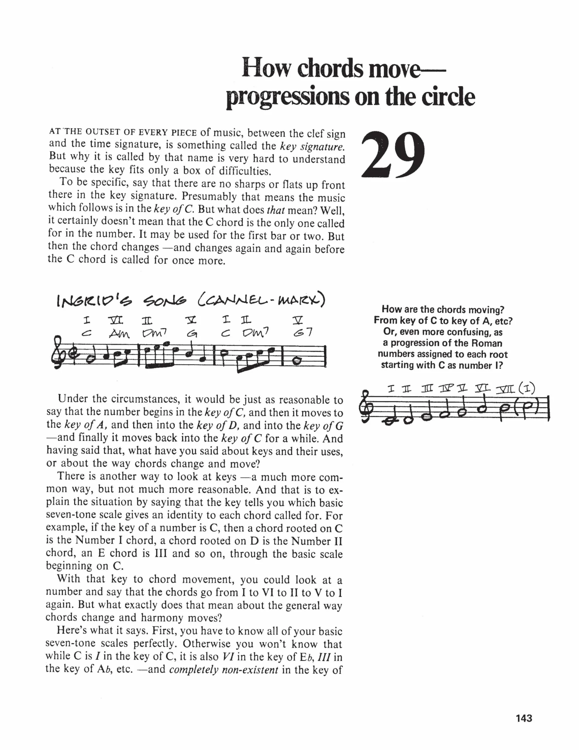 How to Play the Piano Despite Years of Lessons: What Music Is and How to Make It at Home
