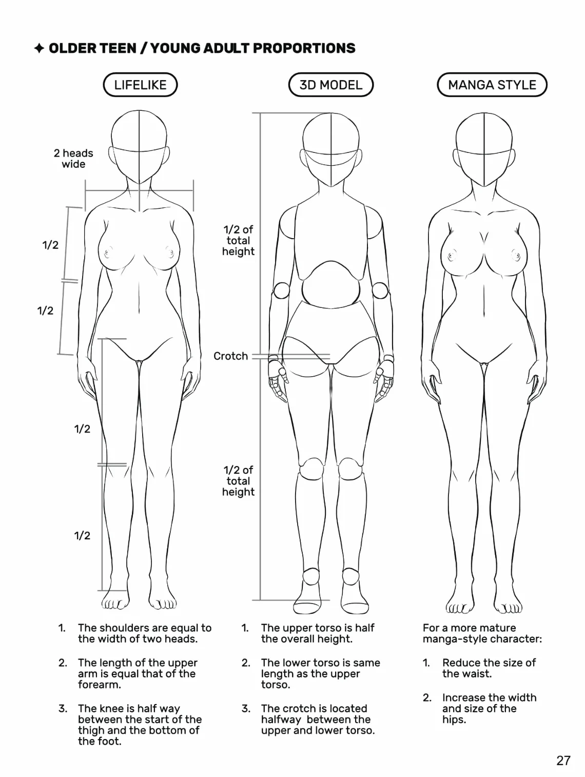 How to Draw Manga: The Female Figure