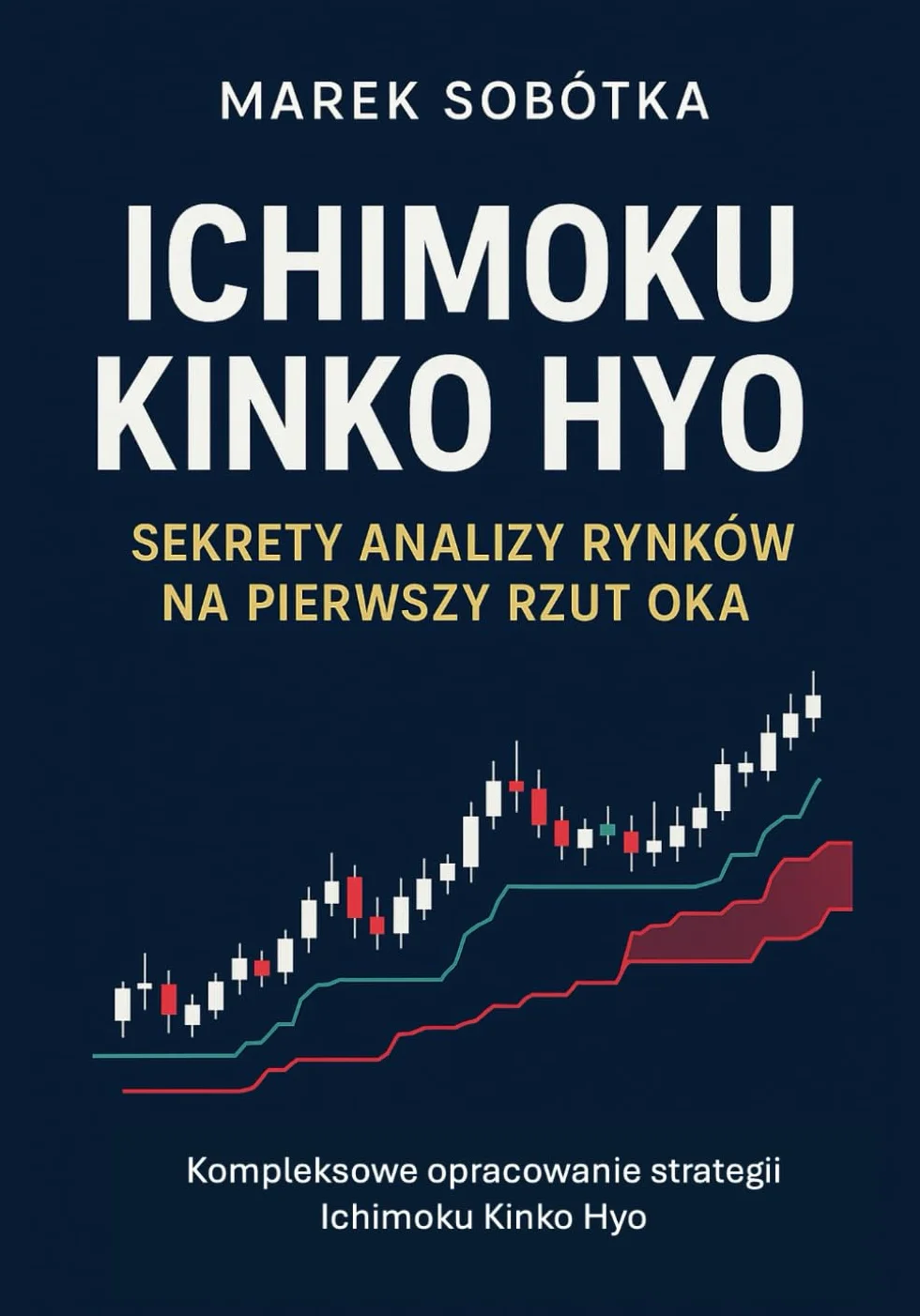 Ichimoku Kinko Hyo: Sekrety analizy rynków na pierwszy rzut oka