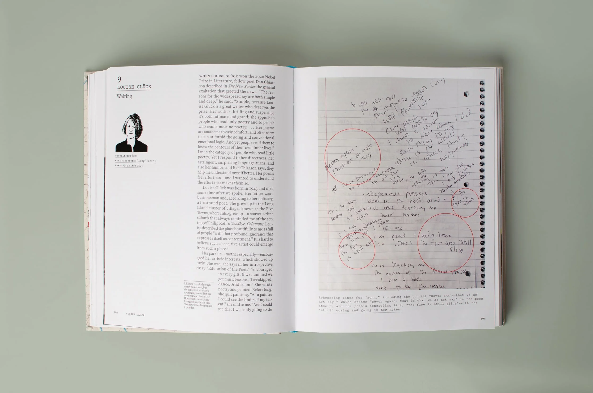 The Work of Art: How Something Comes from Nothing