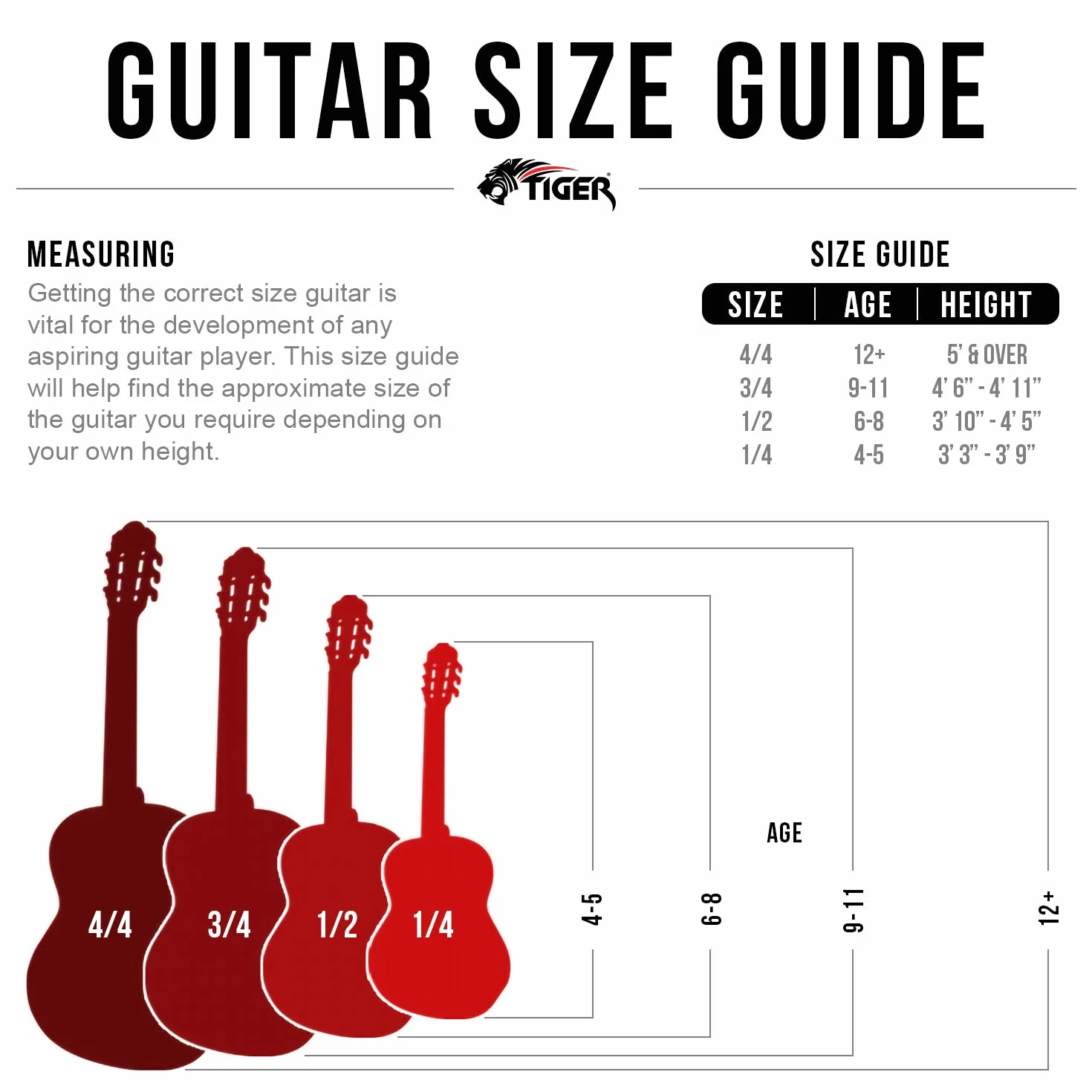 TIGER CLG4-PK 3/4 gitara koncertowa naturalny Jasmine różowa
