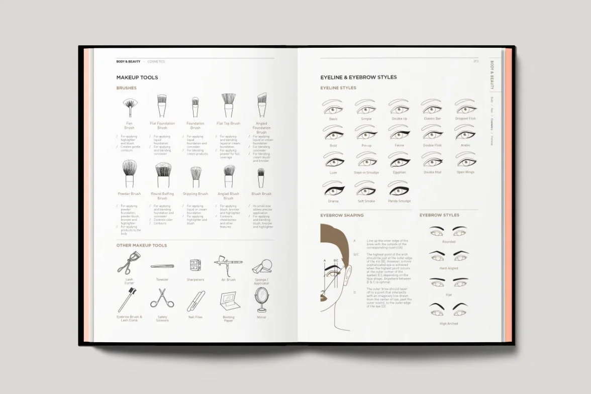 Fashionpedia: The Visual Dictionary of Fashion Design