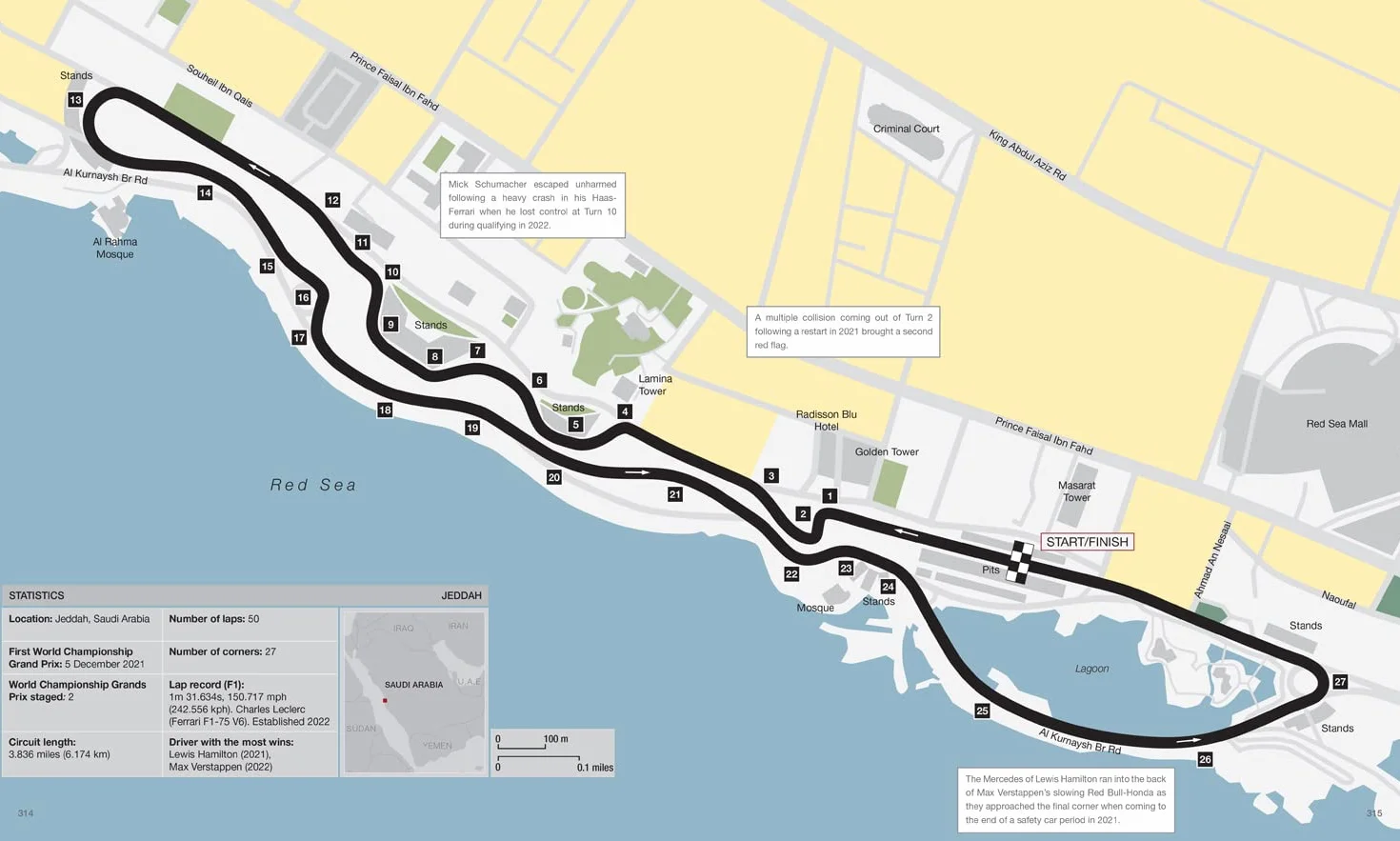 Formula 1 Circuits: Maps and statistics from every Grand Prix track