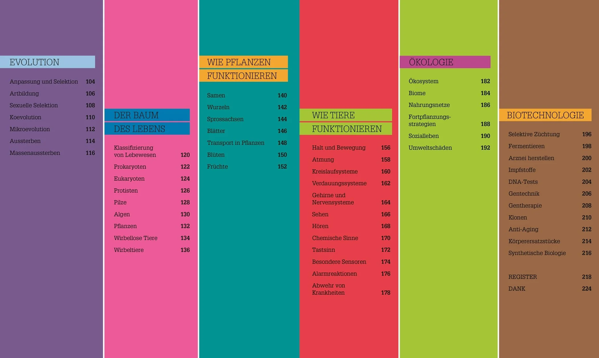 #dkinfografik. Biologie einfach erklärt: Genetik, Evolution, Ökologie. Leicht verständliche und visuell aufbereitete Einführung in die Biologie