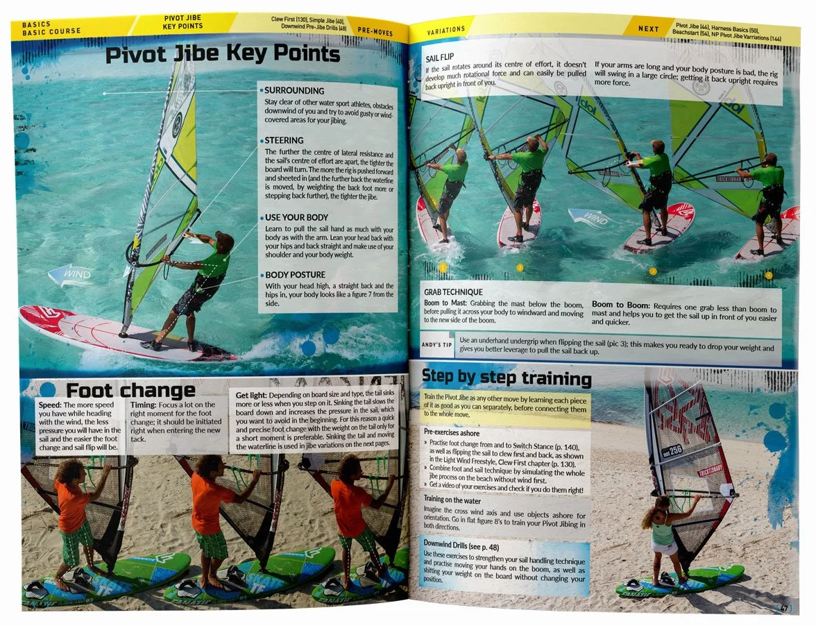 Tricktionary (3, EN): Windsurfing Bible
