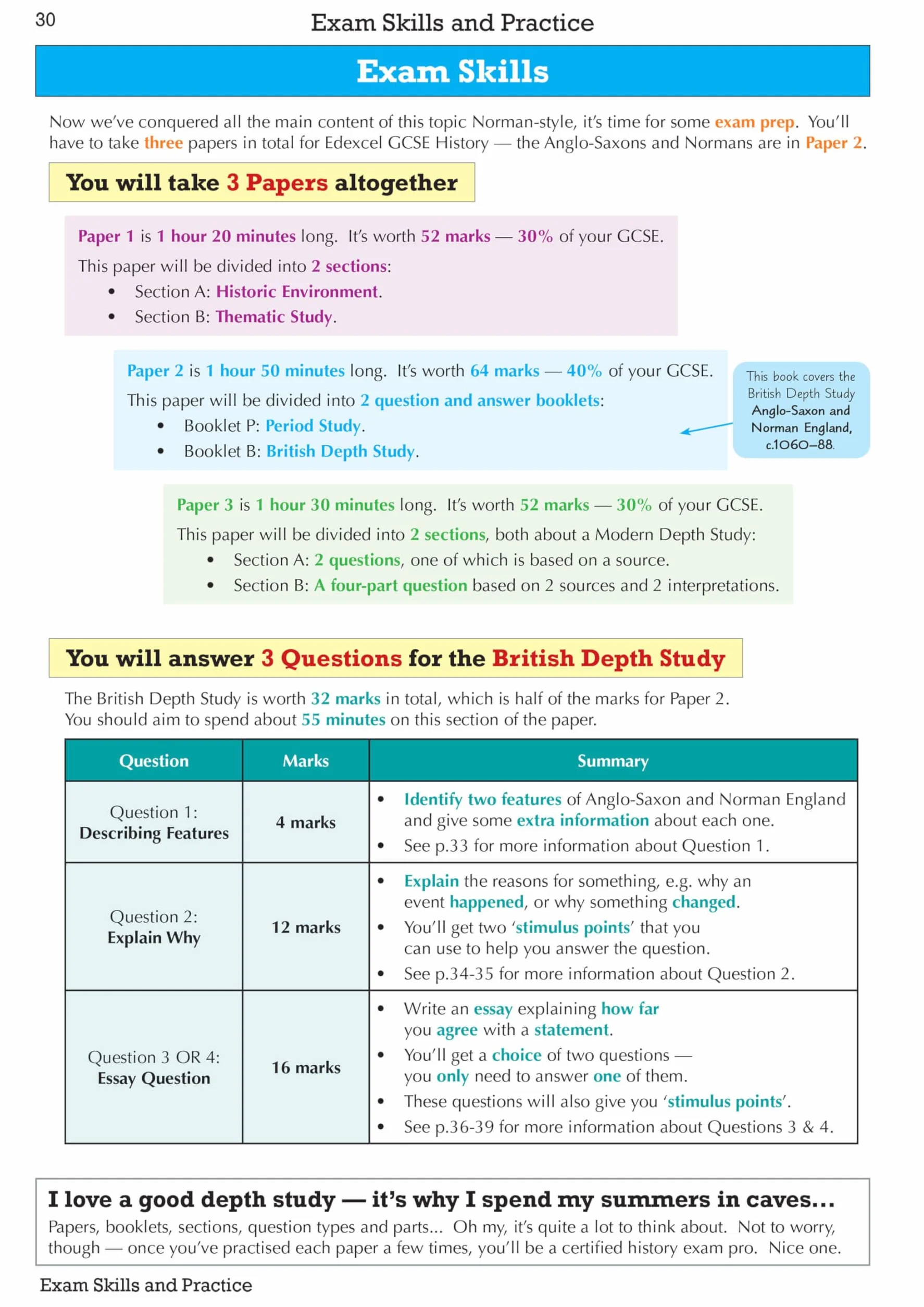 New GCSE History Edexcel Revision & Exam Practice - Anglo-Saxon and Norman England, c1060-1088