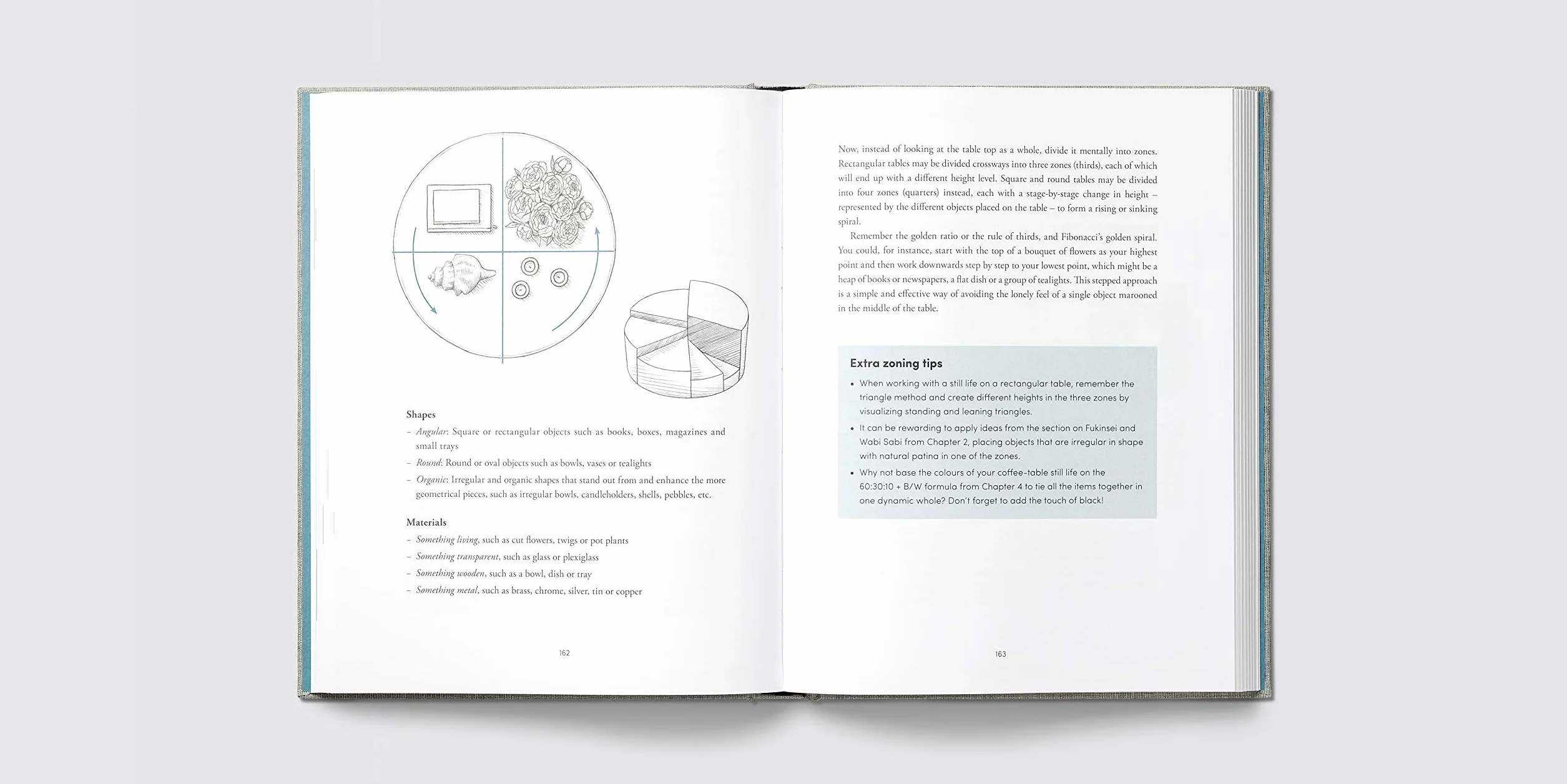 The Interior Design Handbook