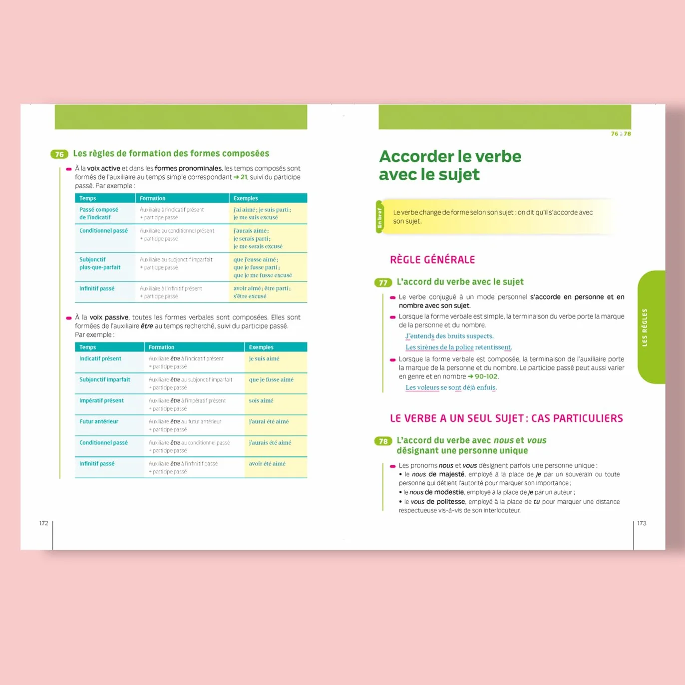 Bescherelle - Le coffret de la langue française : Conjugaison, Orthographe, Grammaire: nouvelle édition