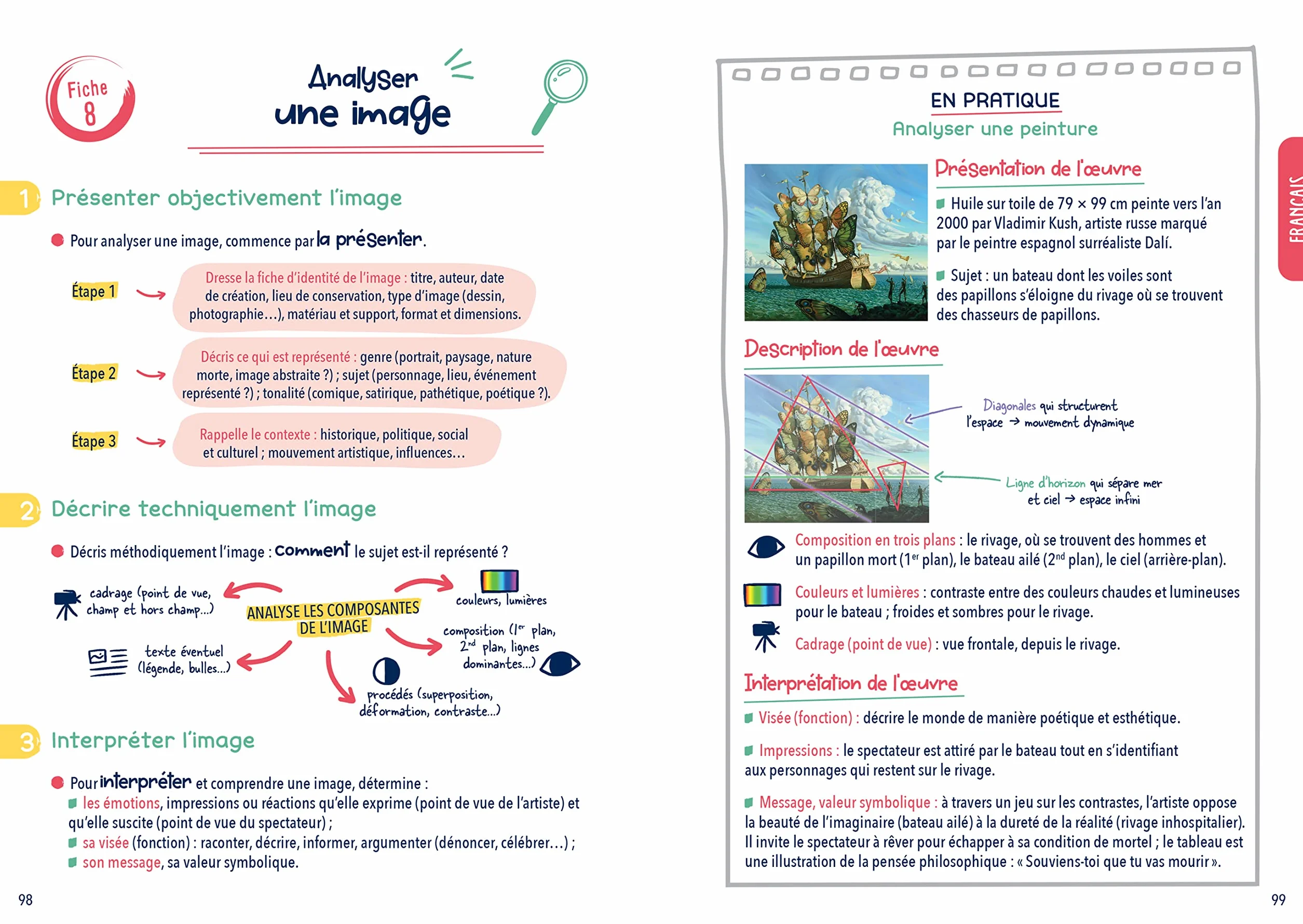 Tout mon brevet 2026 en studyfiches - 3e (toutes les matières): fiches visuelles & quiz pour réviser son brevet facilement