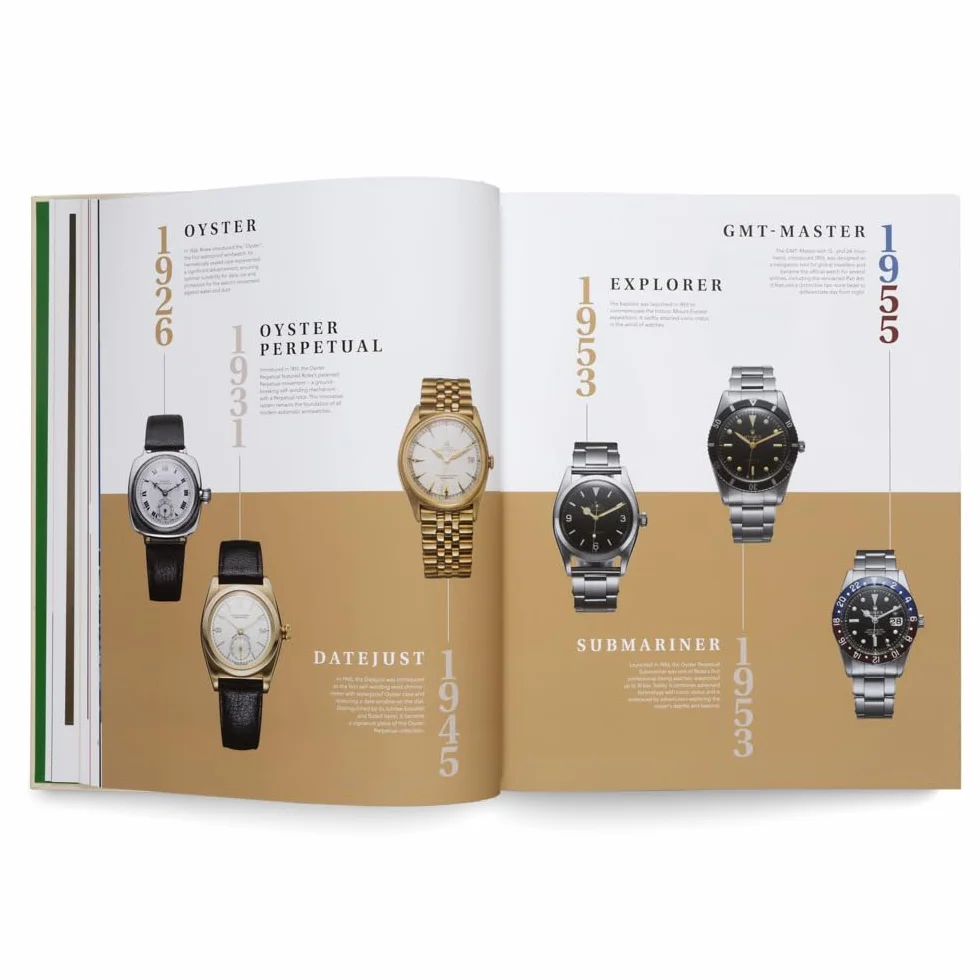 The Watch Book Rolex: Next Generation /anglais