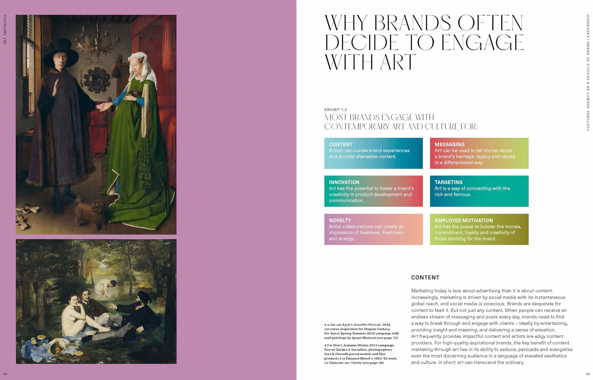 Art Thinking /anglais: Art, Meaning and Brand Leadership