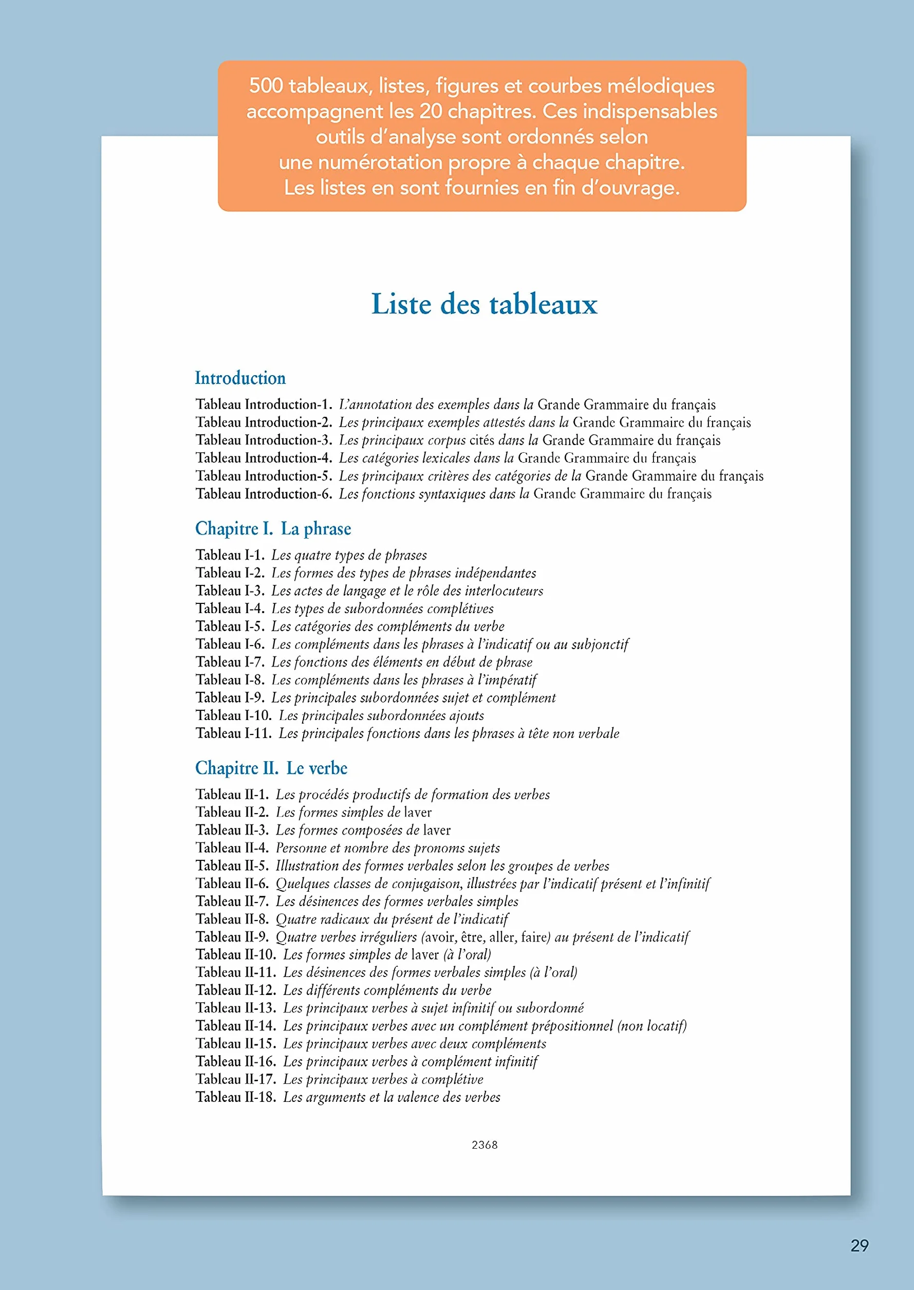 La grande grammaire du français: Pack en 2 volumes