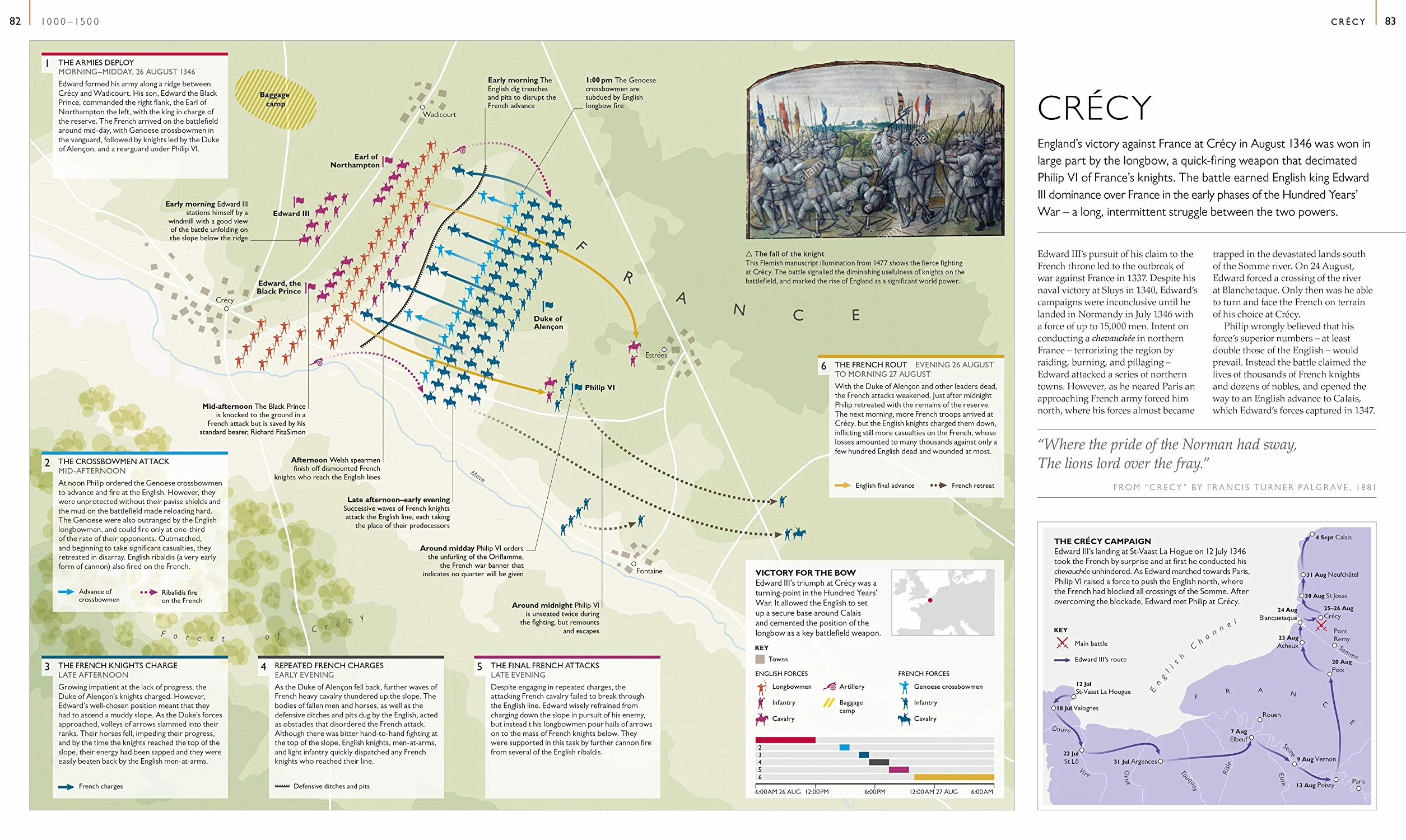 Battles Map by Map