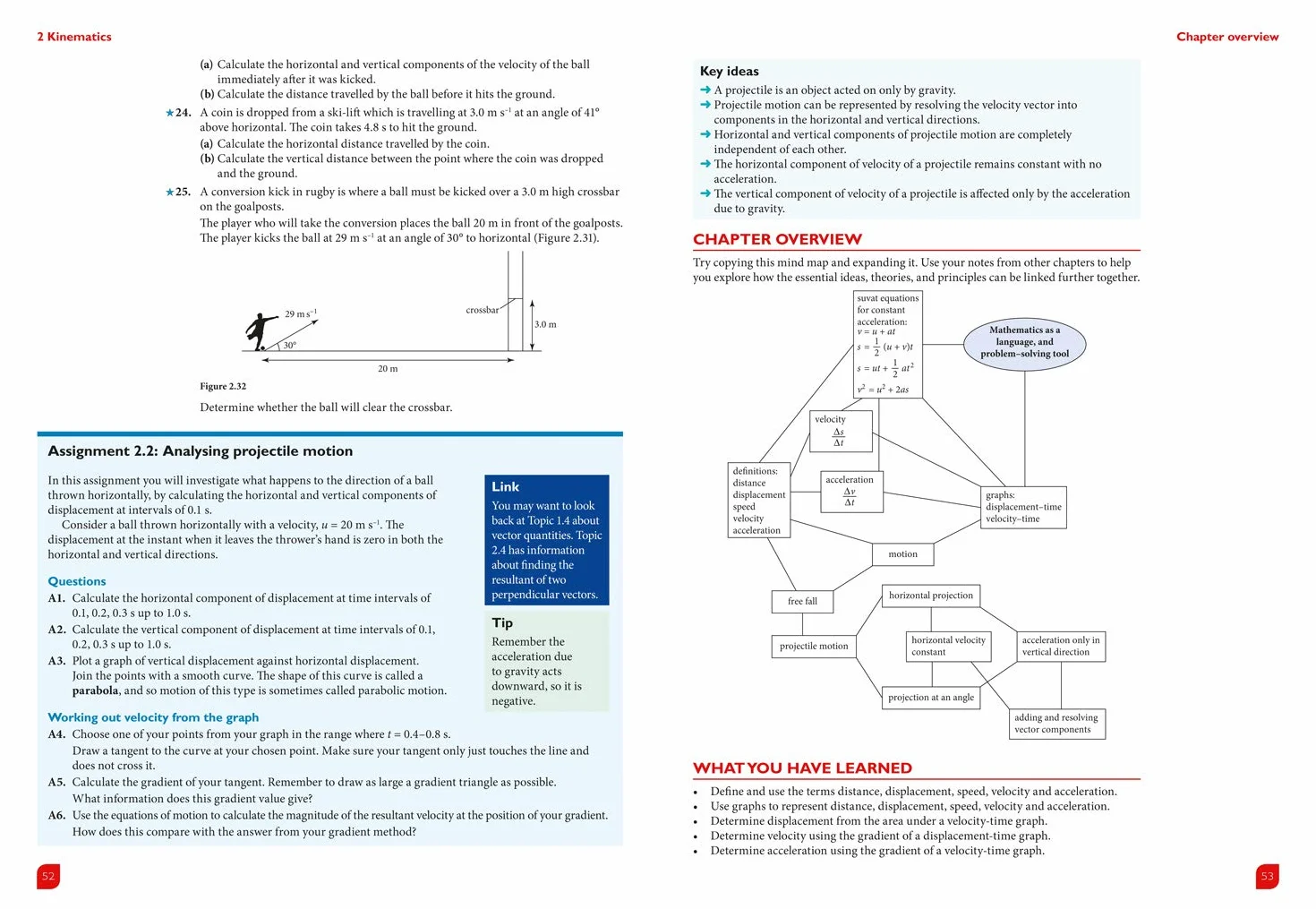 Cambridge International AS & A Level Physics Student's Book