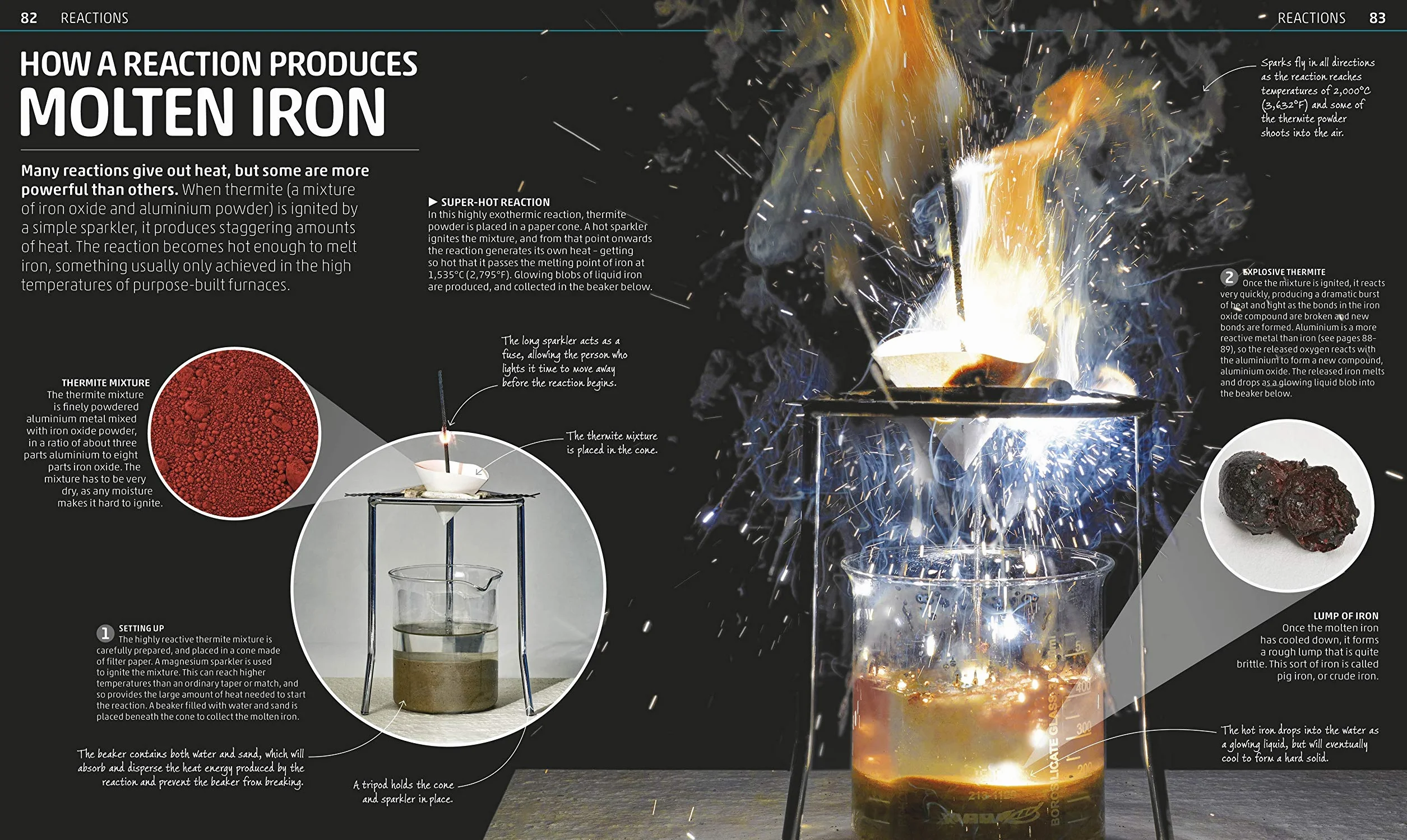Explanatorium of Science: Where the Wonders of the World are Revealed