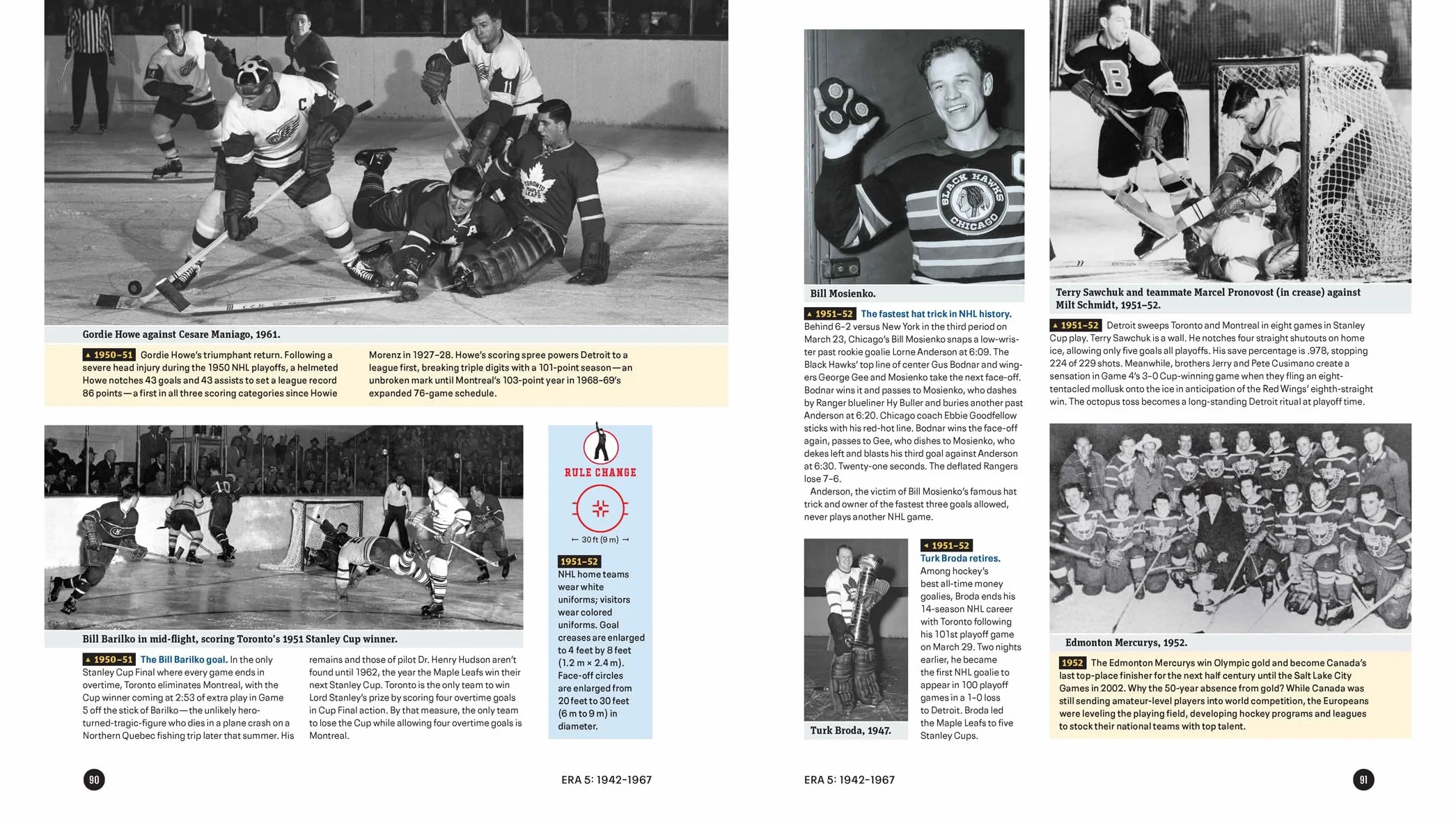 Hockey Hall of Fame Timeline of the Game: 150 Years of Hockey Stories