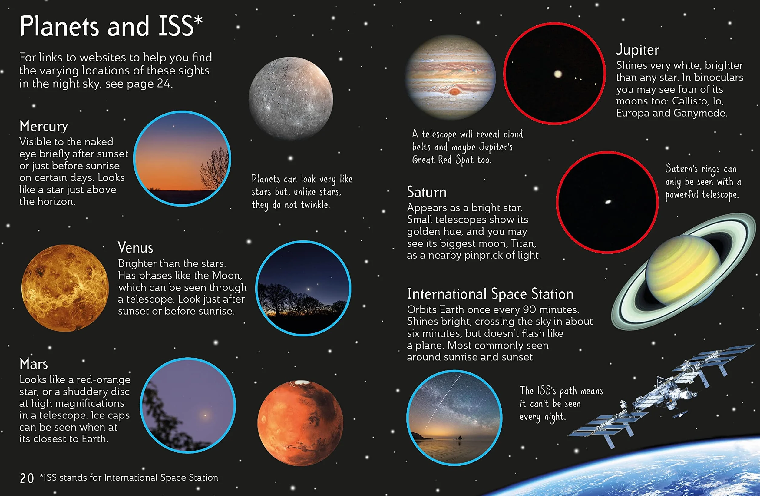 Night Sky Things to Spot