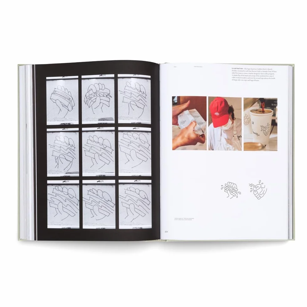 Designing Brands: A Collaborative Approach to Creating Meaningful Brand Identities