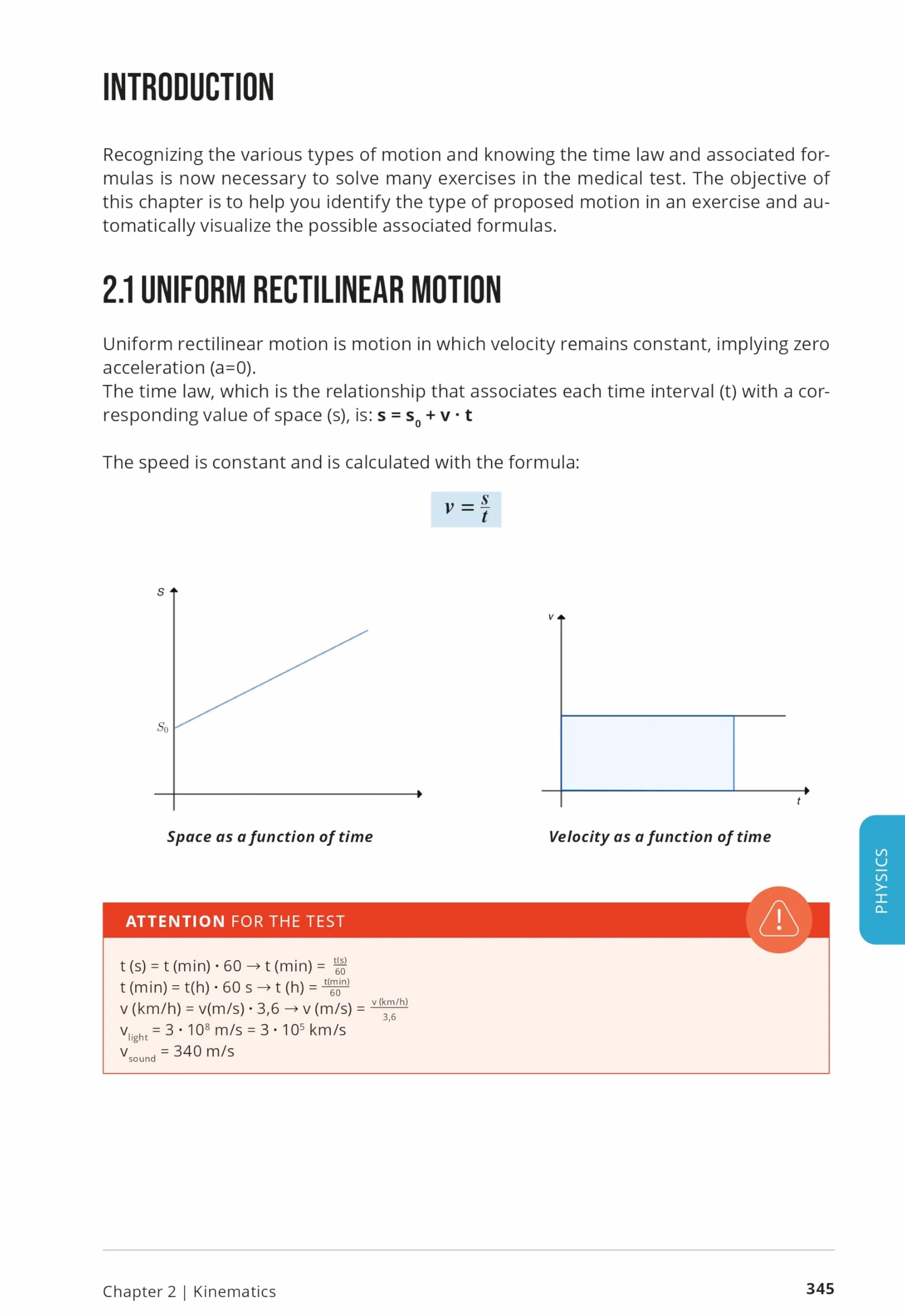 Testbusters Test di medicina in inglese IMAT. Essential theory. Manuale di teoria completo per il test IMAT