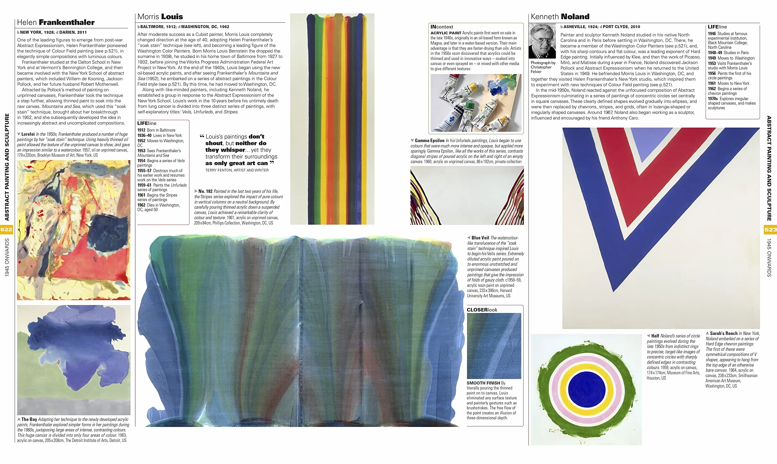 Art: The Definitive Visual Guide
