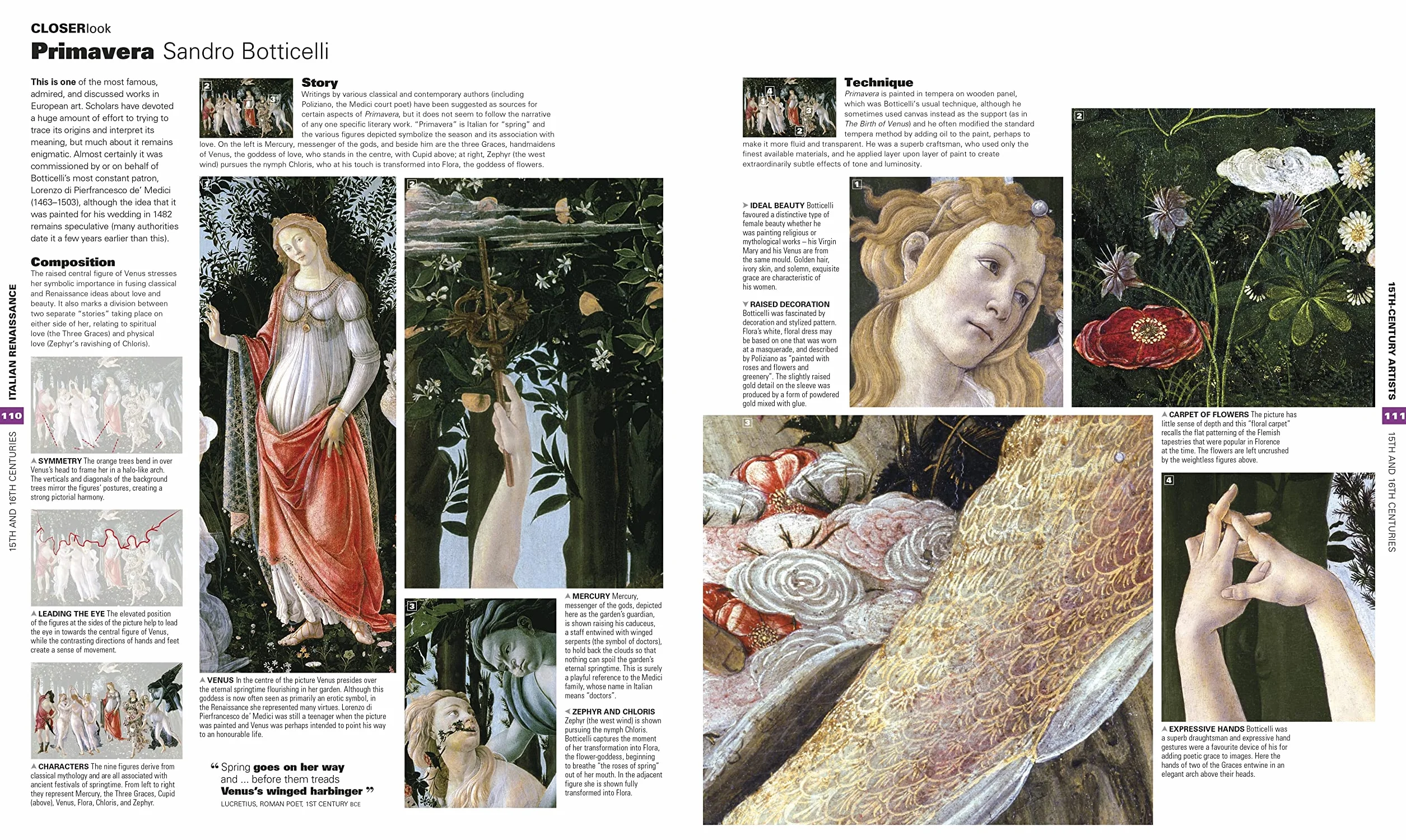 Art: The Definitive Visual Guide
