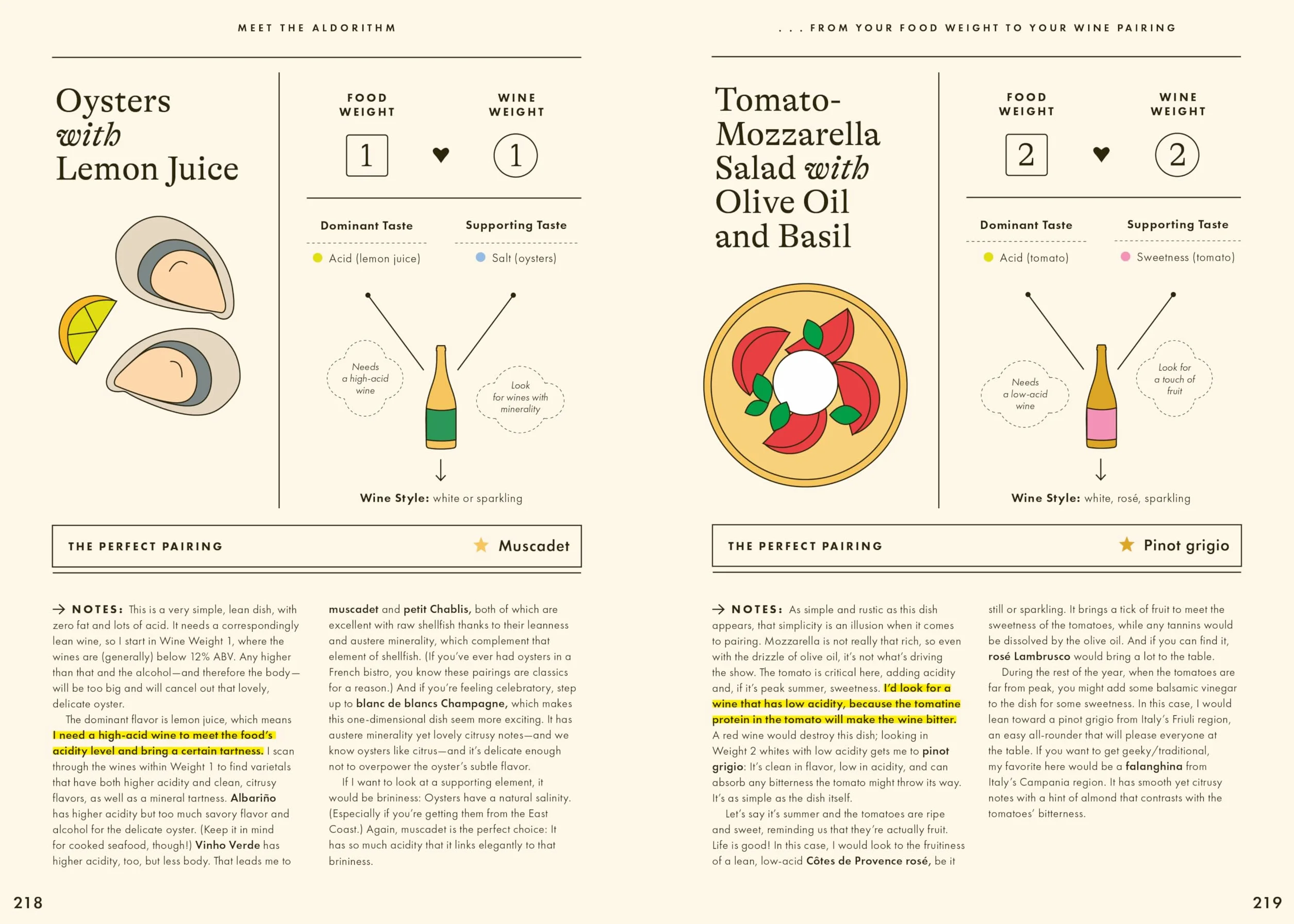 Wine Simple: Perfect Pairings /anglais: An Ingenious Guide to Enjoying Wine with Food