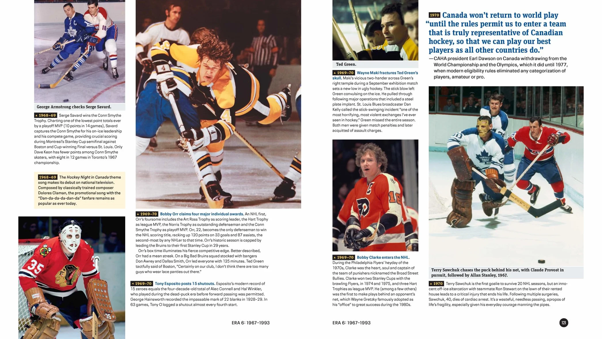 Hockey Hall of Fame Timeline of the Game: 150 Years of Hockey Stories