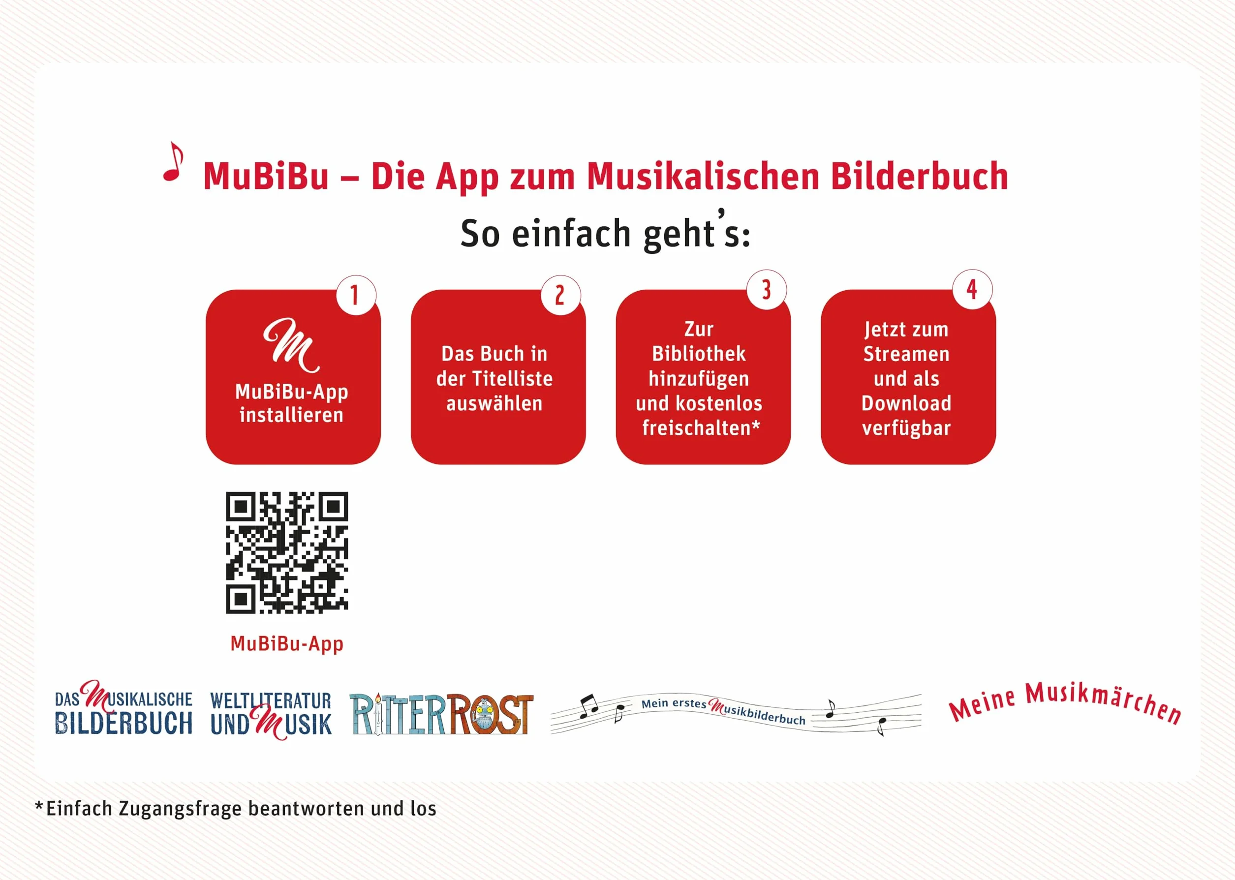 Die Moldau: Die sinfonische Dichtung von Friedrich Smetana