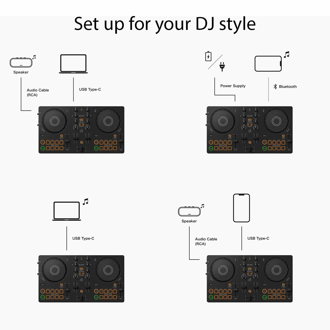 AlphaTheta DDJ-FLX2 Control ladora DJ 2 Canales
