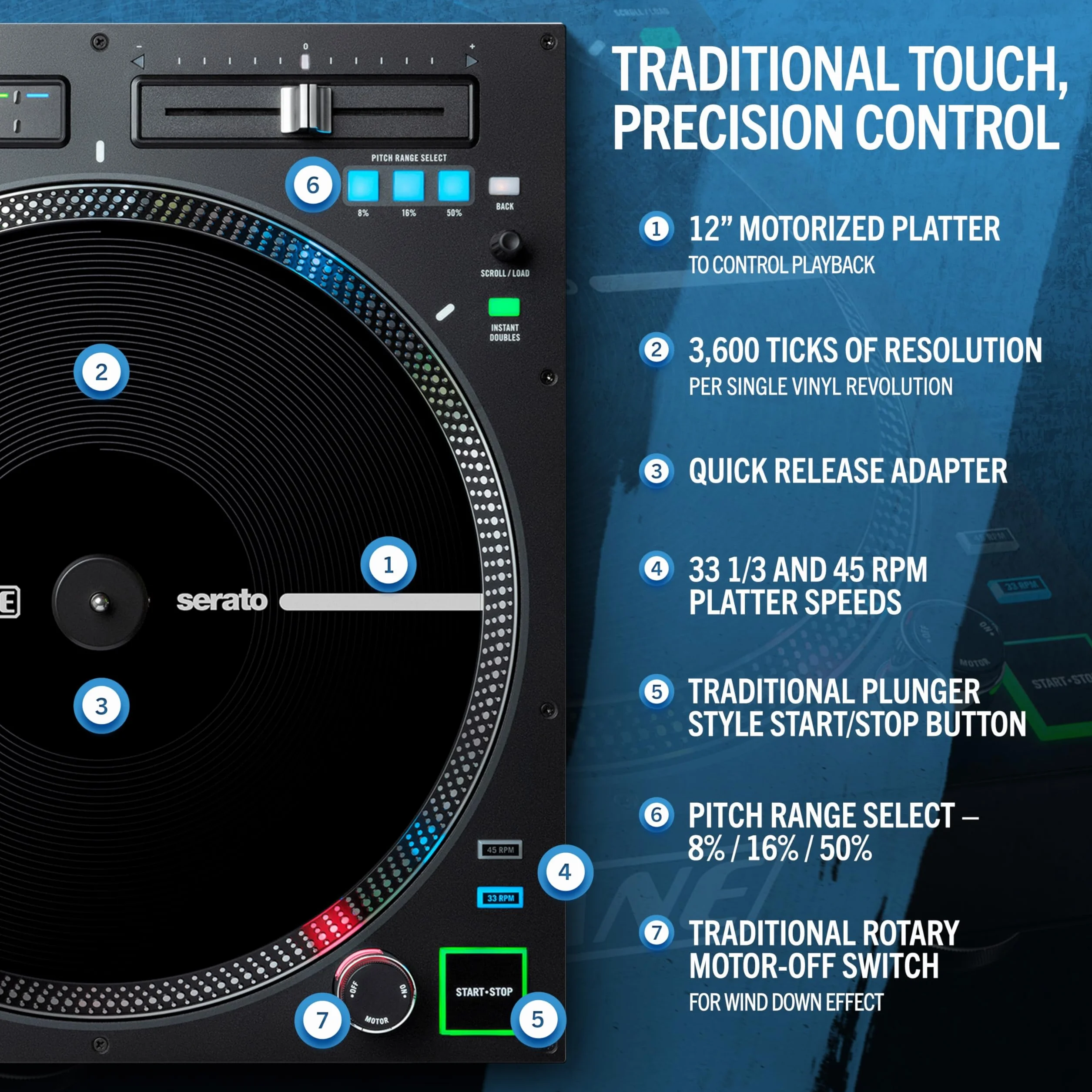 RANE TWELVE MKII - Kontroler MIDI Dla DJ-ów z Napędzanym Talerzem ze Sterowaniem USB MIDI i DVS do Traktora, Virtual DJ i Serato DJ