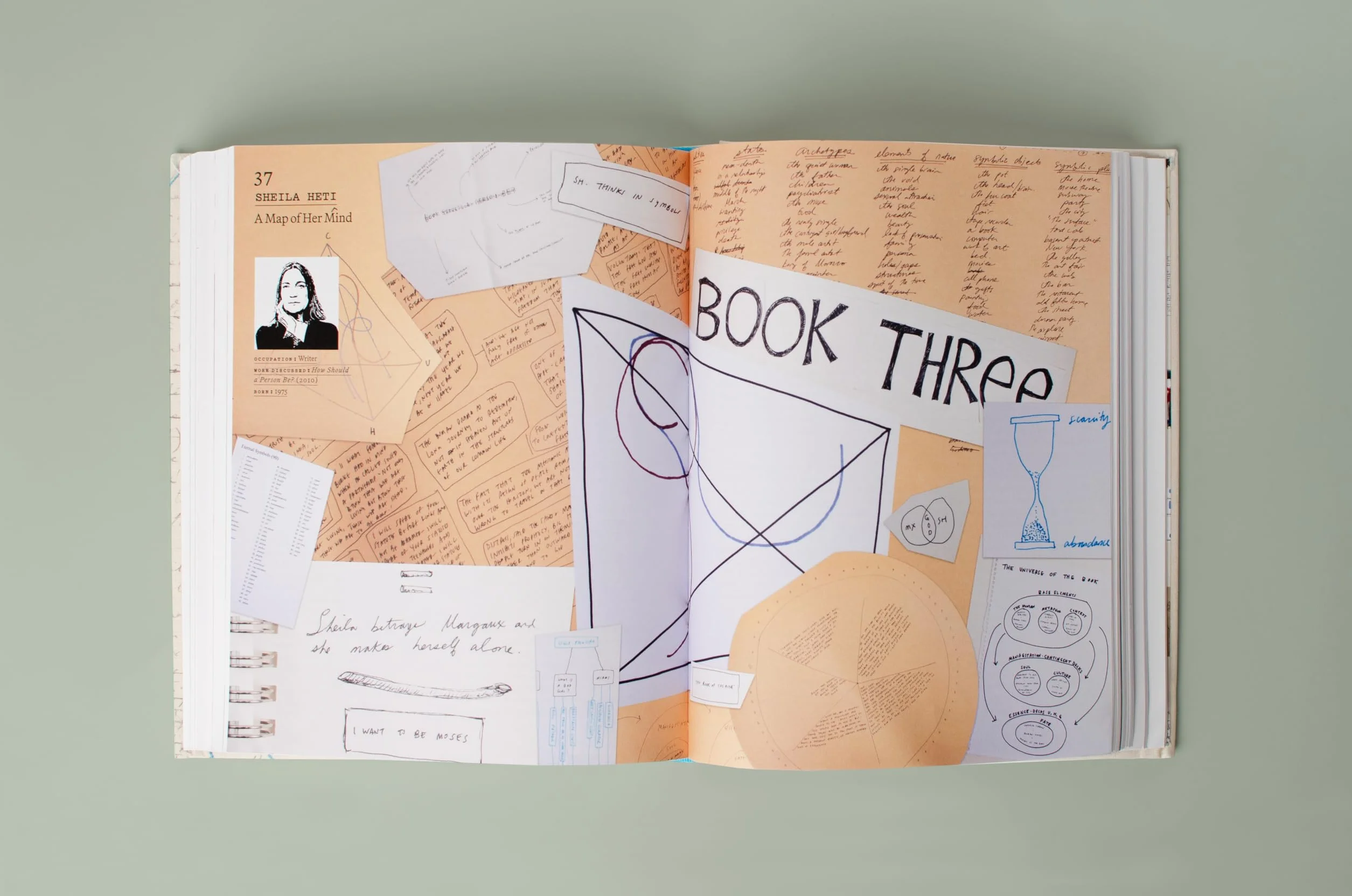The Work of Art: How Something Comes from Nothing