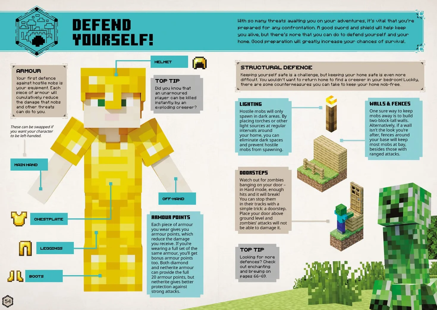 Minecraft: The Complete Handbook Collection – 4 Book Box-Set: The latest updated & revised essential 2022 official guide book box set for the ... game of all time – perfect for kids and teens