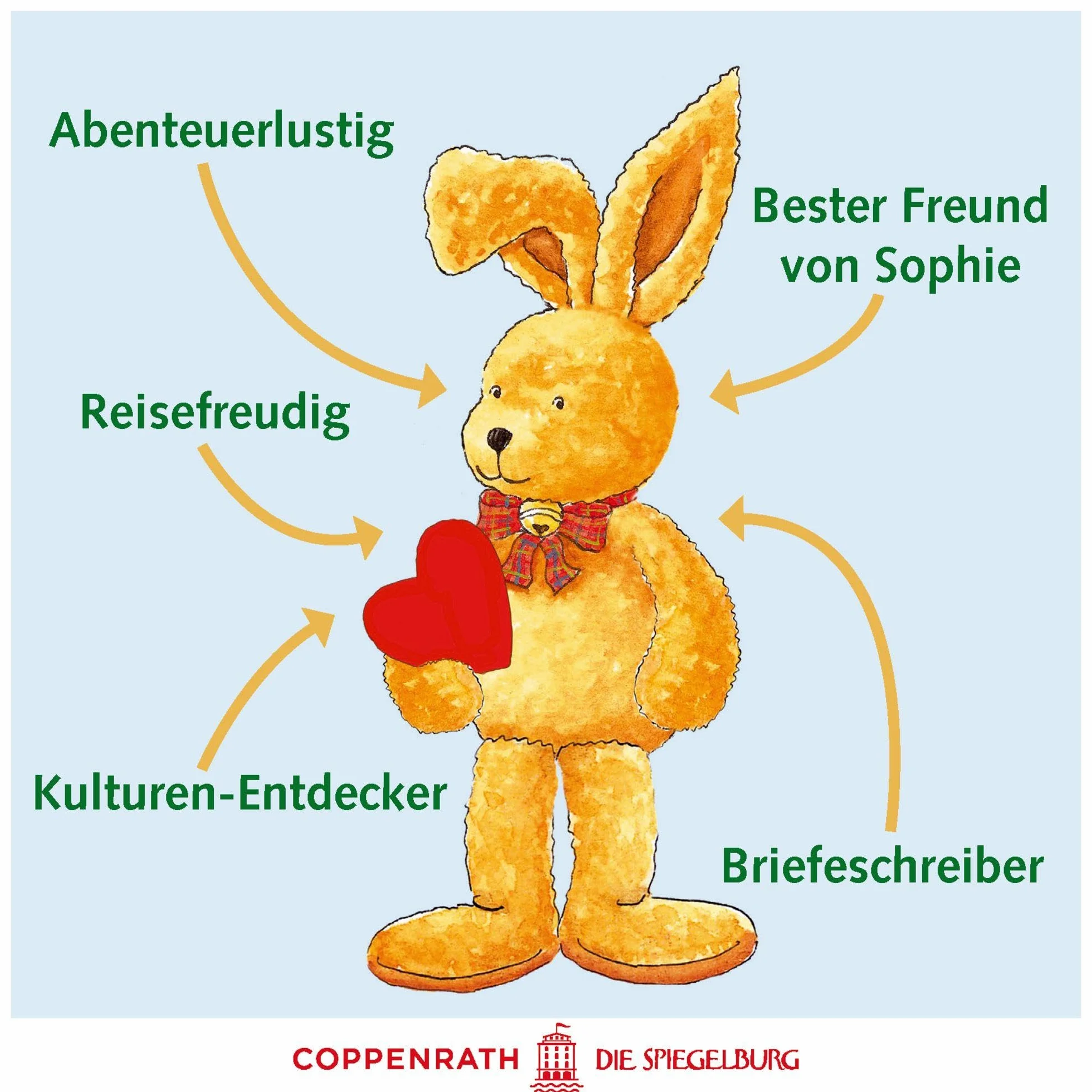Der große Felix-Weltatlas