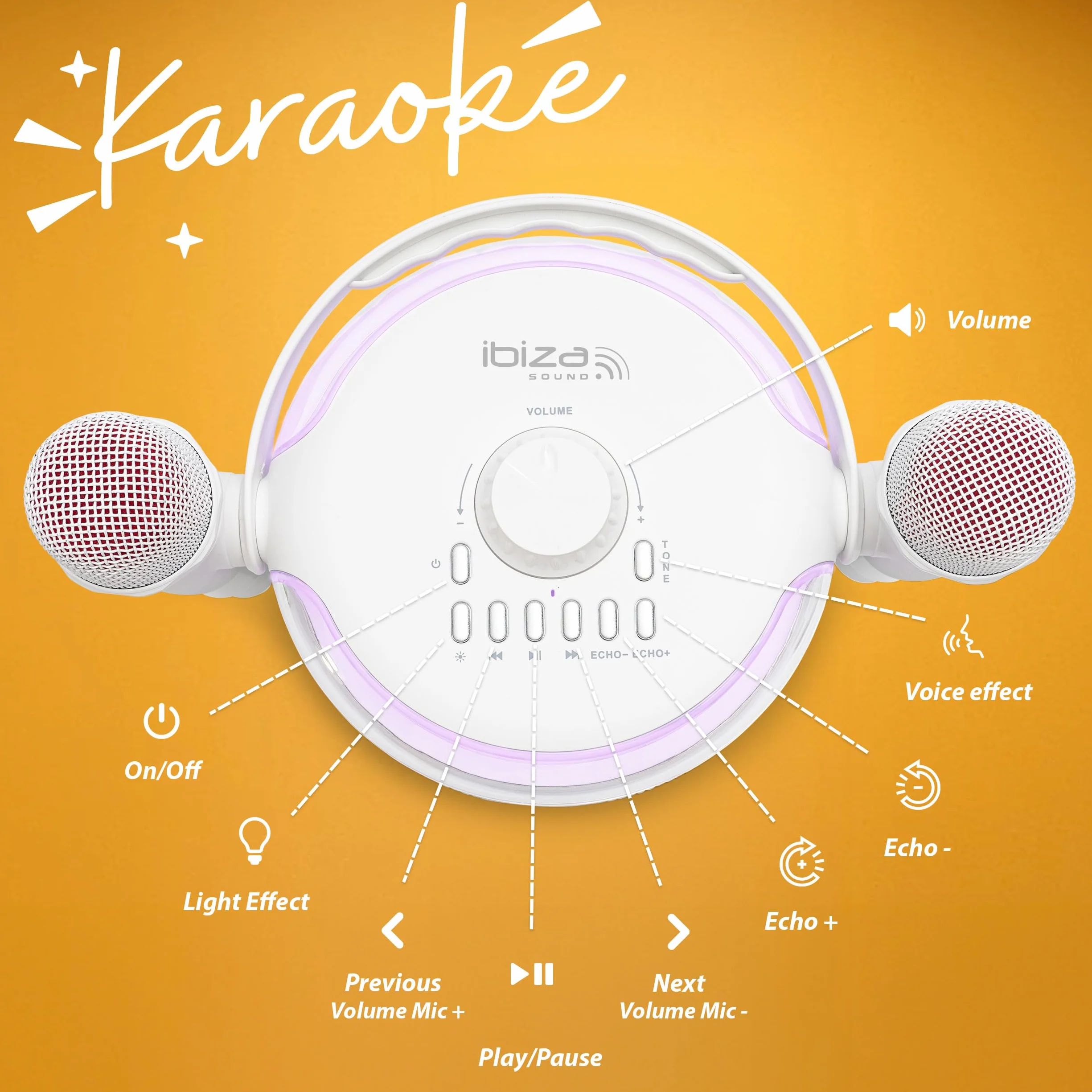 Ibiza - KARAHOME-WH - Zasilany bateryjnie głośnik KARAOKE z dwoma mikrofonami bezprzewodowymi (zasilanie bateryjne) - Bluetooth, USB, MicroSD, USB, AUX i COAX - Biały
