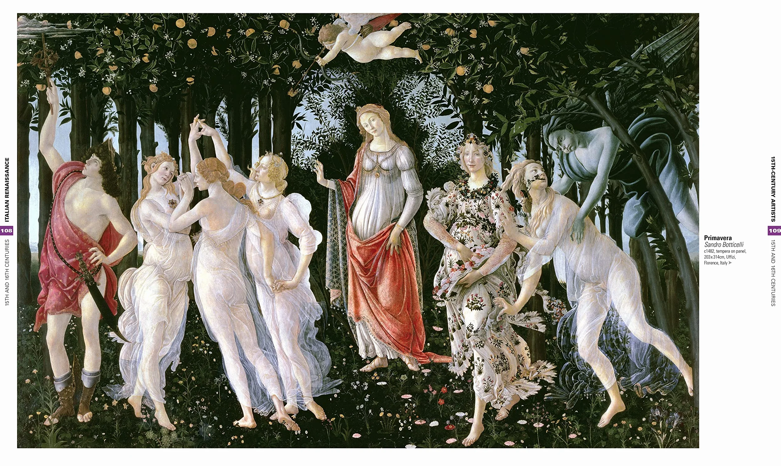 Art: The Definitive Visual Guide