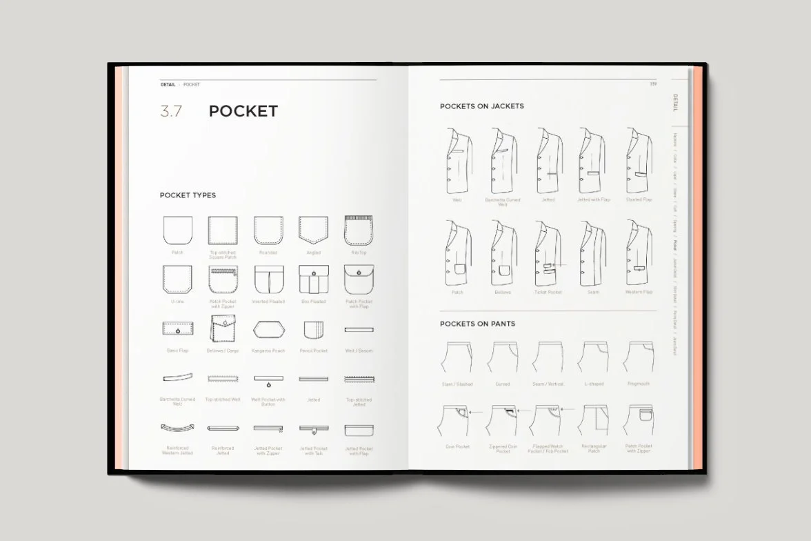 Fashionpedia: The Visual Dictionary of Fashion Design