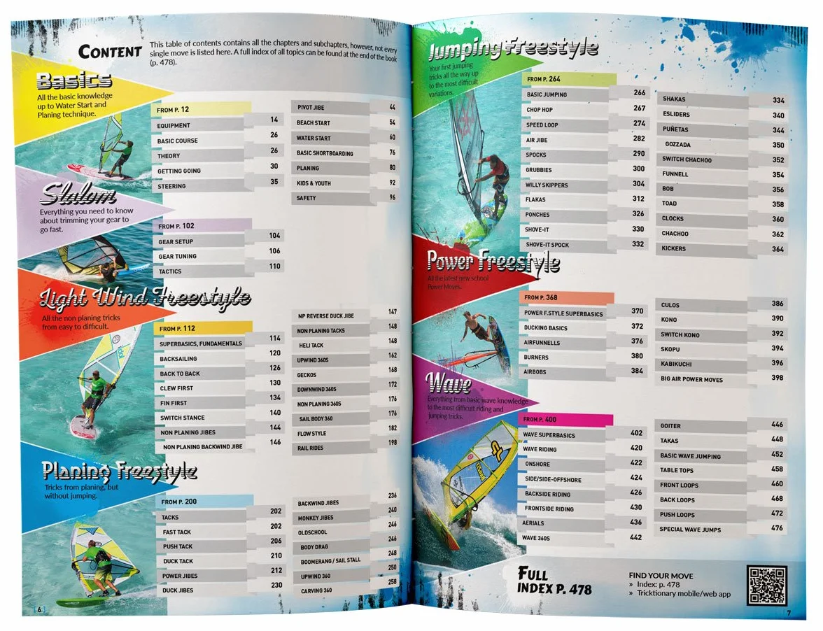 Tricktionary (3, EN): Windsurfing Bible