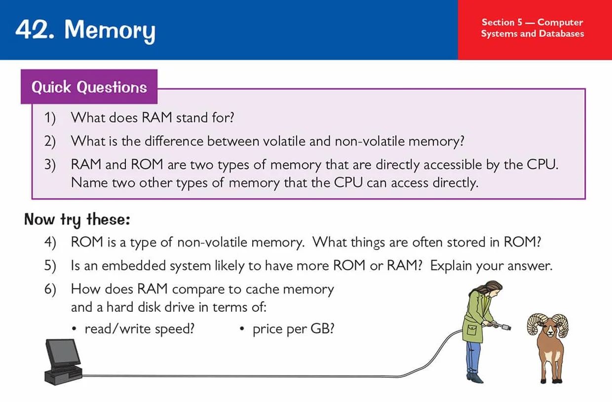 GCSE Computer Science AQA Revision Question Cards
