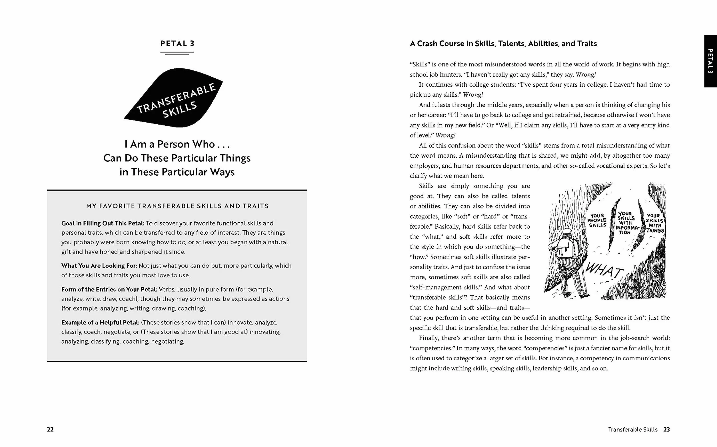 What Color Is Your Parachute? Job-Hunter's Workbook, Sixth Edition: A Companion to the World's Most Popular and Bestselling Career Handbook
