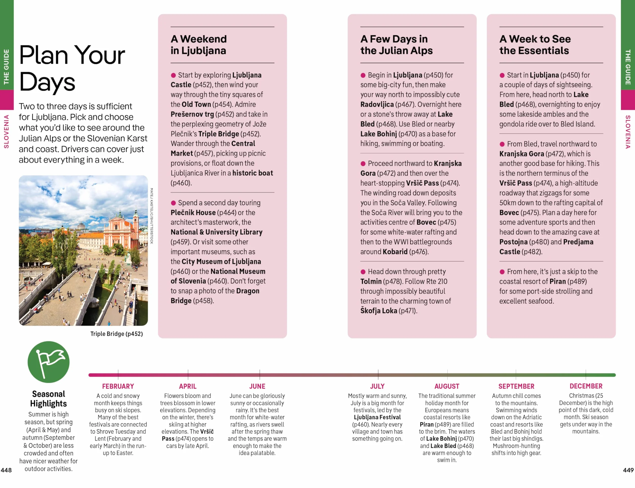 Western Balkans 5ed -anglais-: Plan the Trip of a Lifetime | Detailed Itineraries & Maps | Insider Tips | Covers Croatia, Slovenia, Montenegro, Albania, Serbia and more