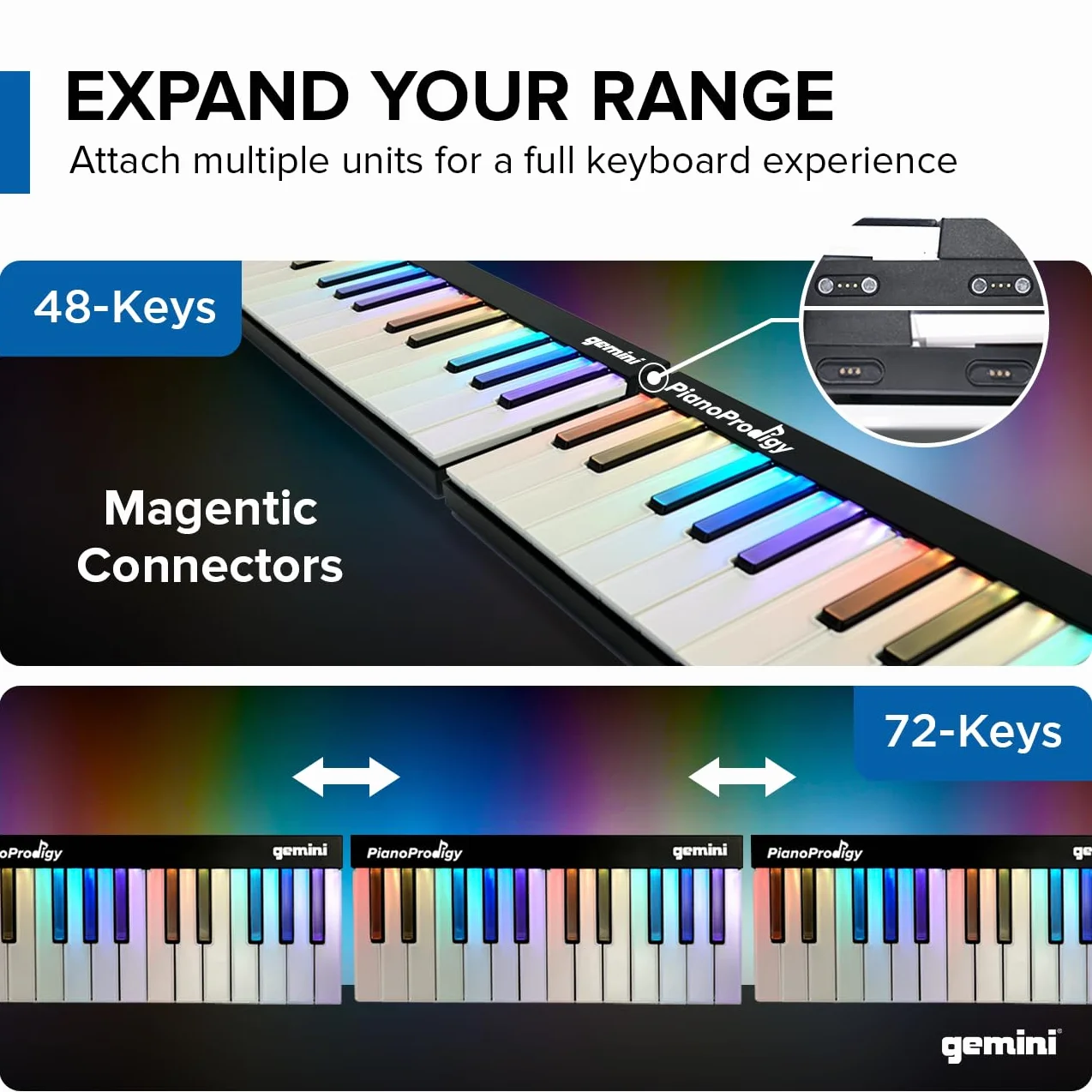 Gemini Sound PianoProdigy: GPP-101 24-klawiszowa podświetlana bezprzewodowa klawiatura MIDI