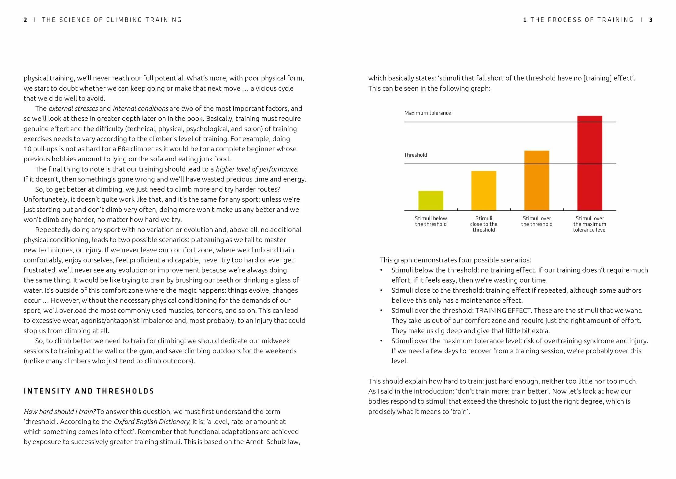 The Science of Climbing Training: An Evidence-Based Guide to Improving Your Climbing Performance