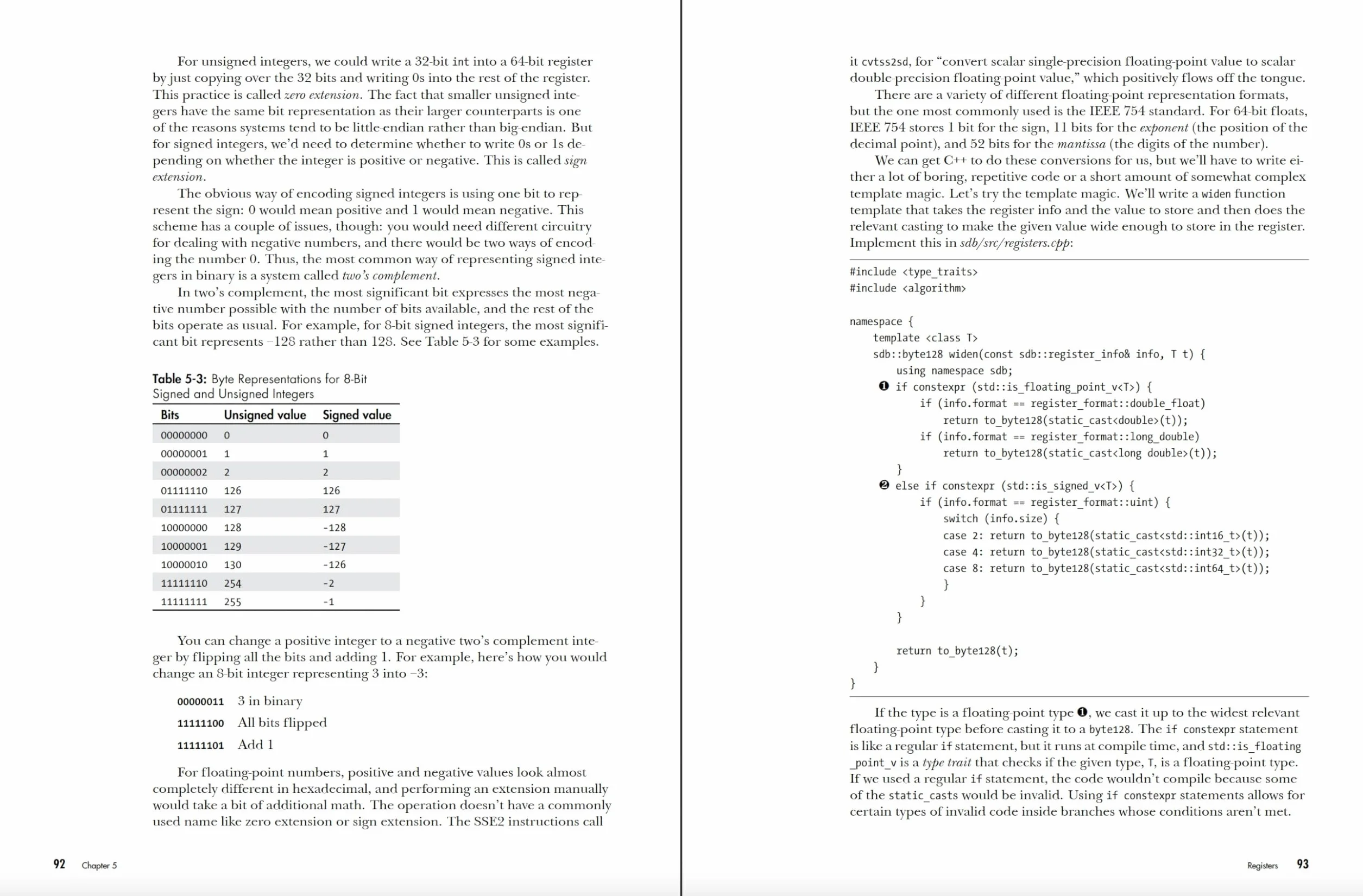 Building a Debugger: Write a Native X64 Debugger from Scratch