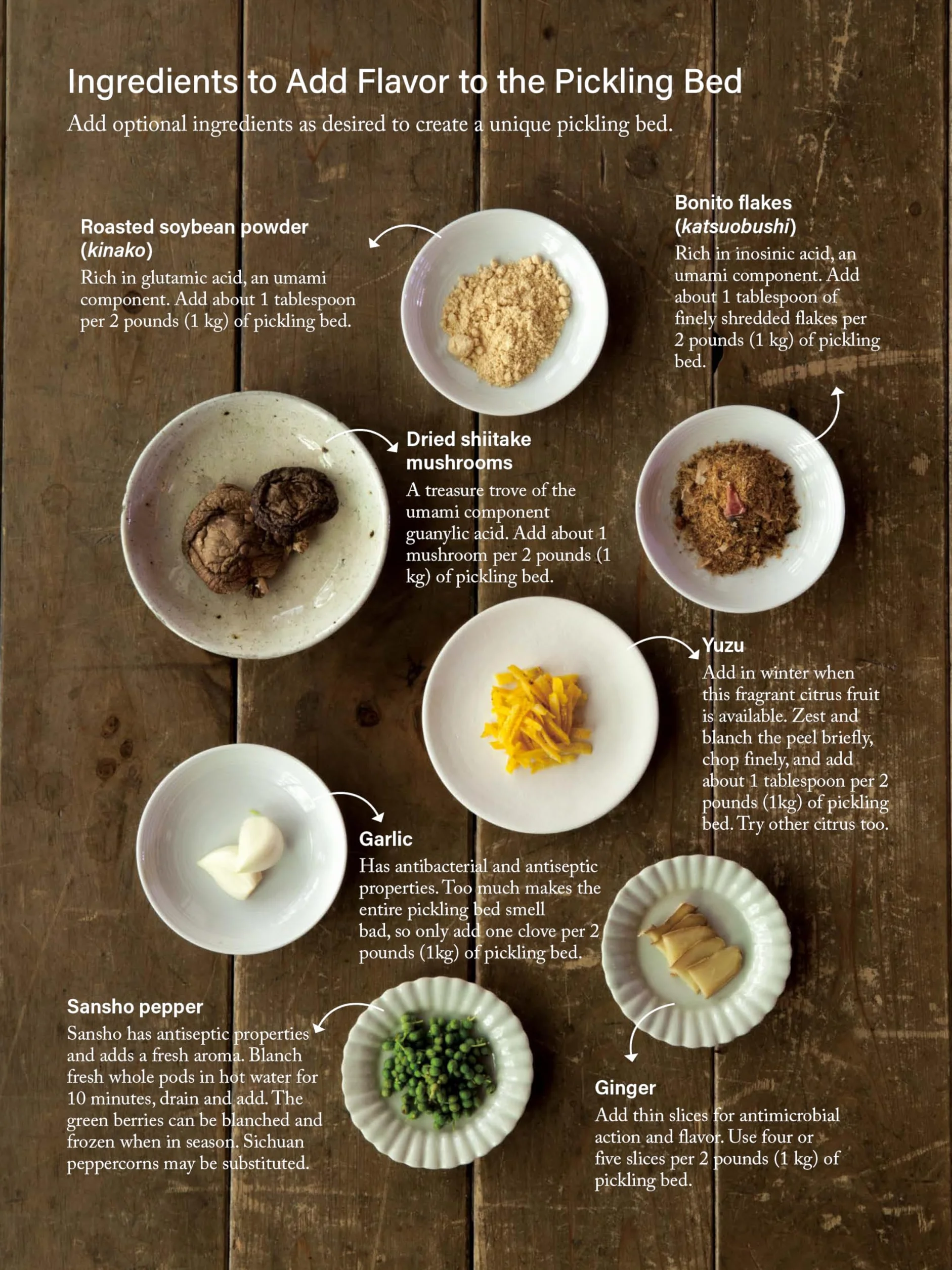 Nukazuke: The Japanese Art of Fermented Pickling