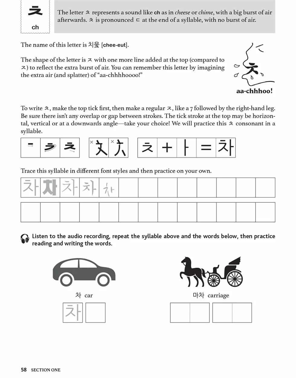 Korean Hangul for Beginners: Say It Like a Korean: Learn to Read, Write and Pronounce Korean - Plus Hundreds of Useful Words and Phrases! (Free Downloadable Flash Cards & Audio Files)