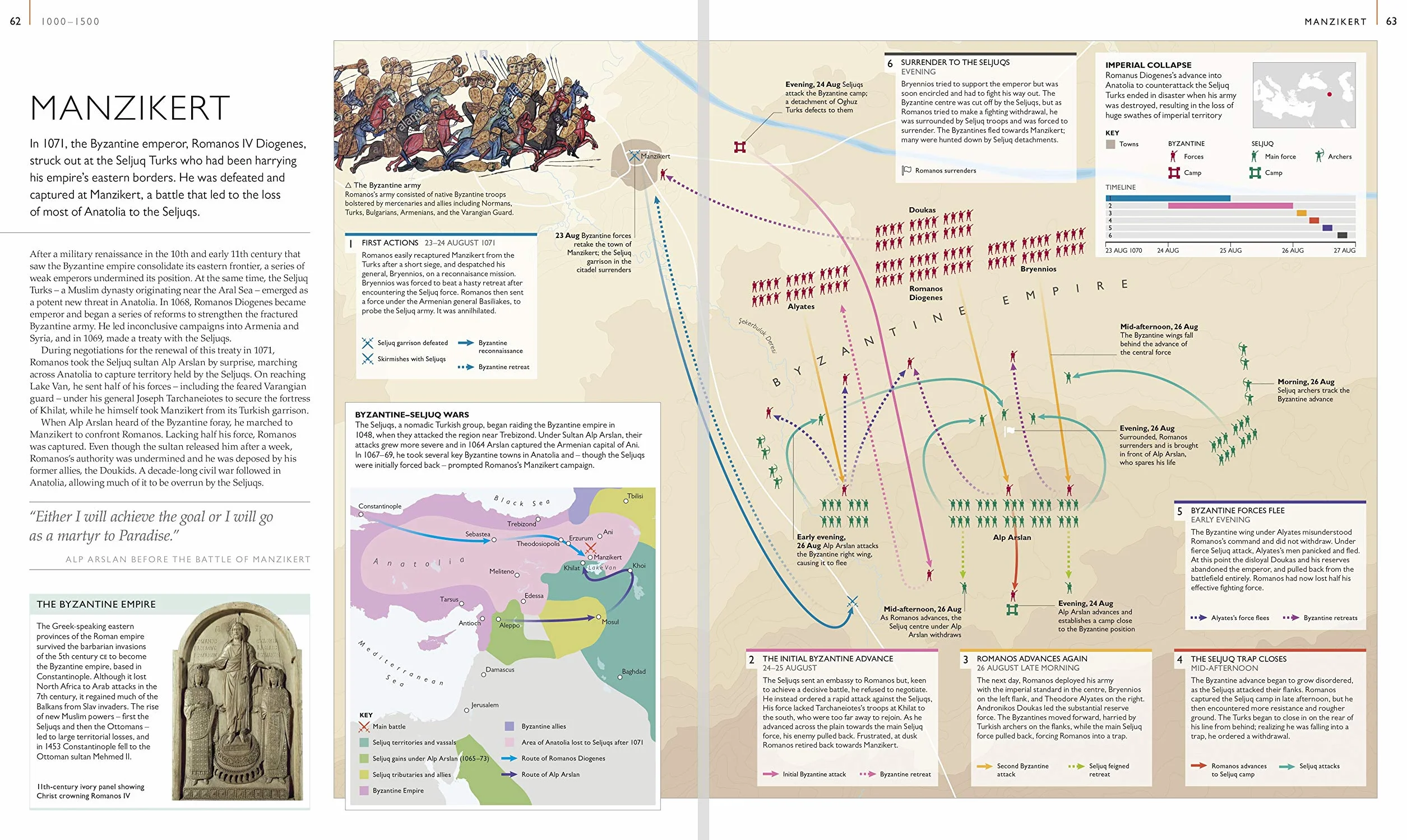 Battles Map by Map