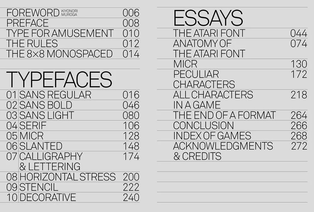 Arcade Game Typography: The Art of Pixel Type
