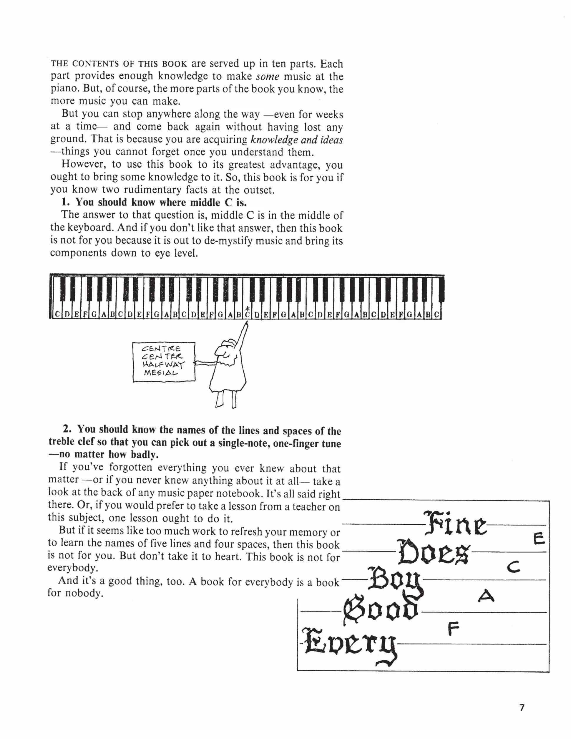 How to Play the Piano Despite Years of Lessons: What Music Is and How to Make It at Home